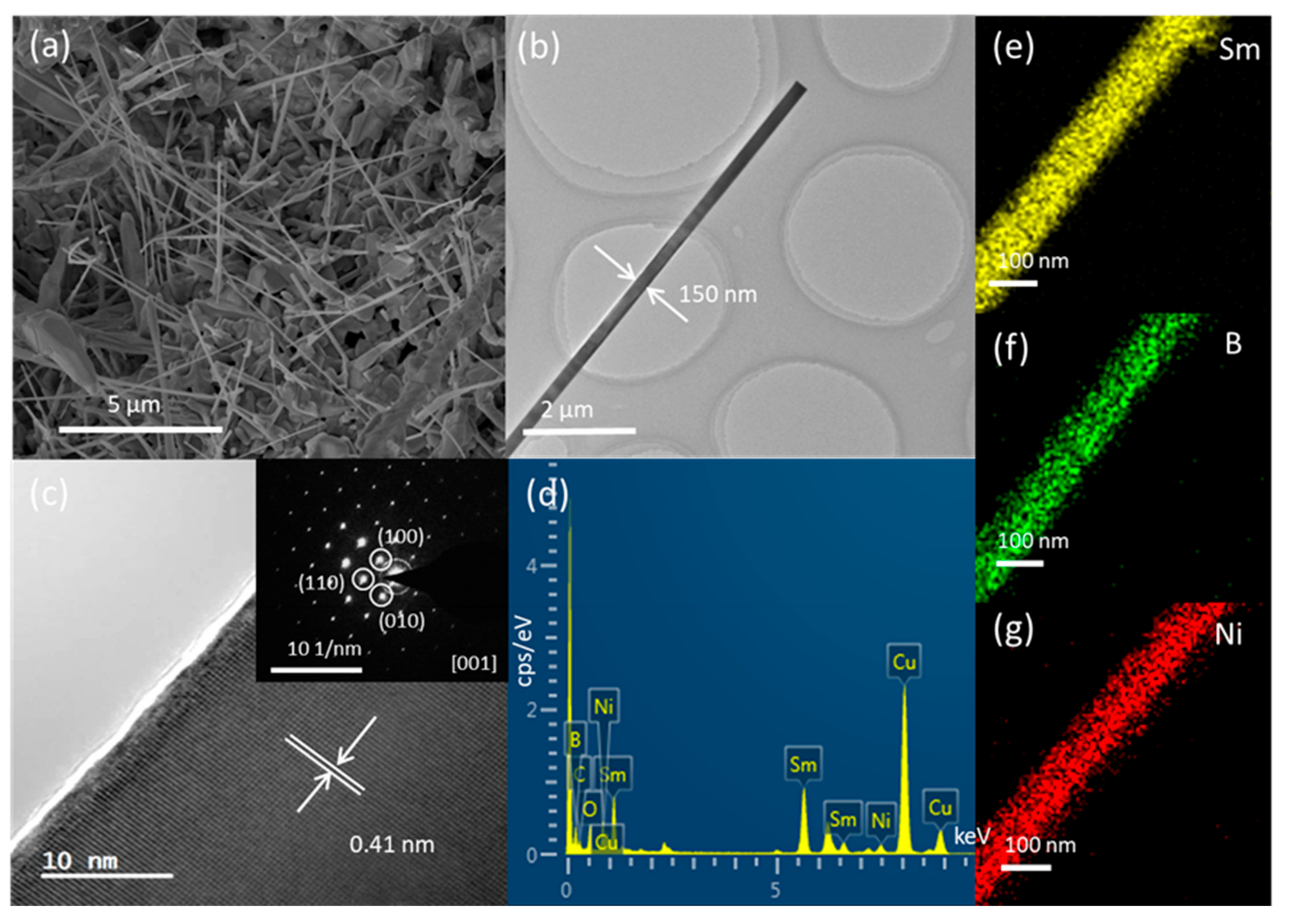 Nanomaterials 09 01062 g001