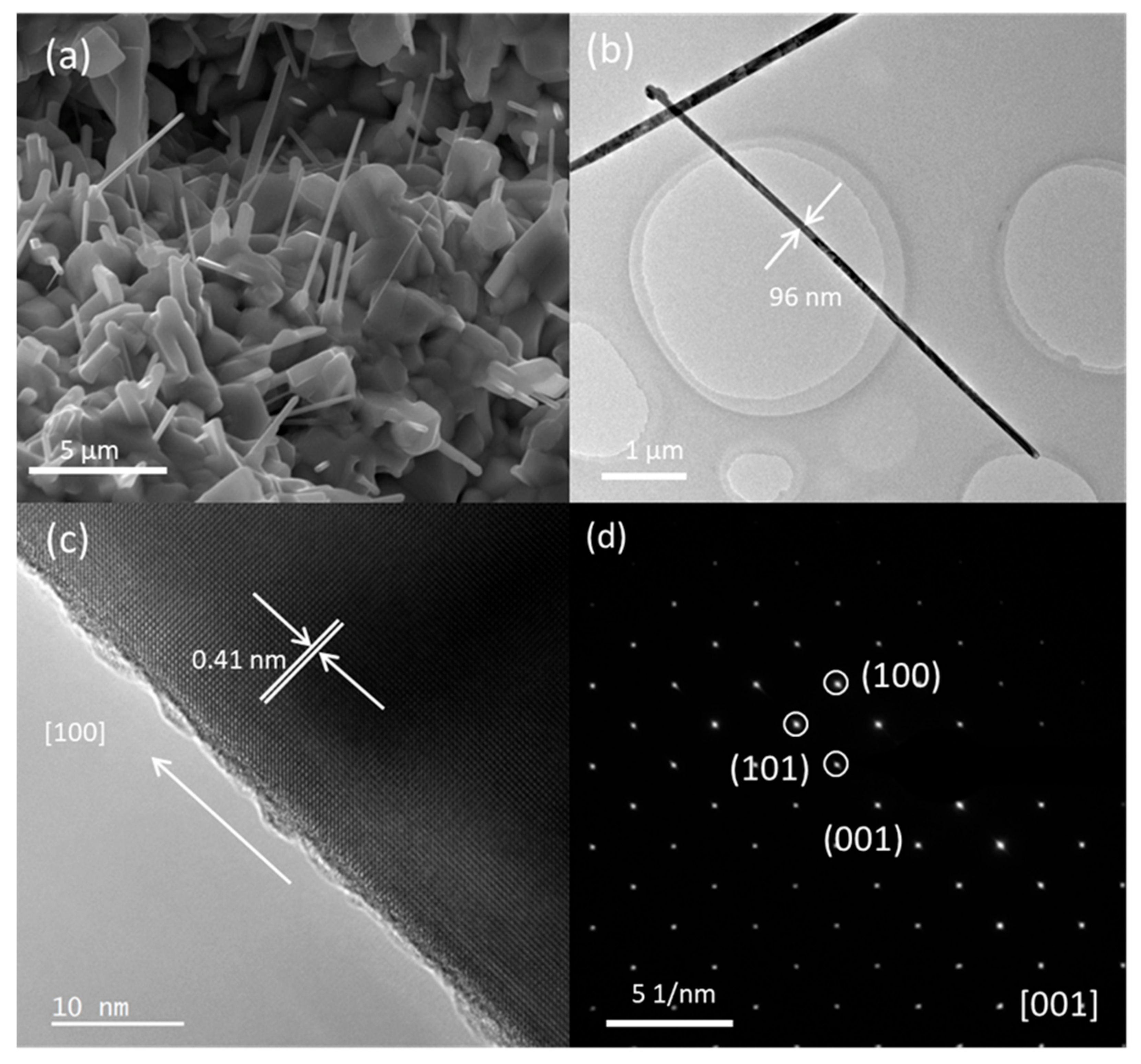 Nanomaterials 09 01062 g003