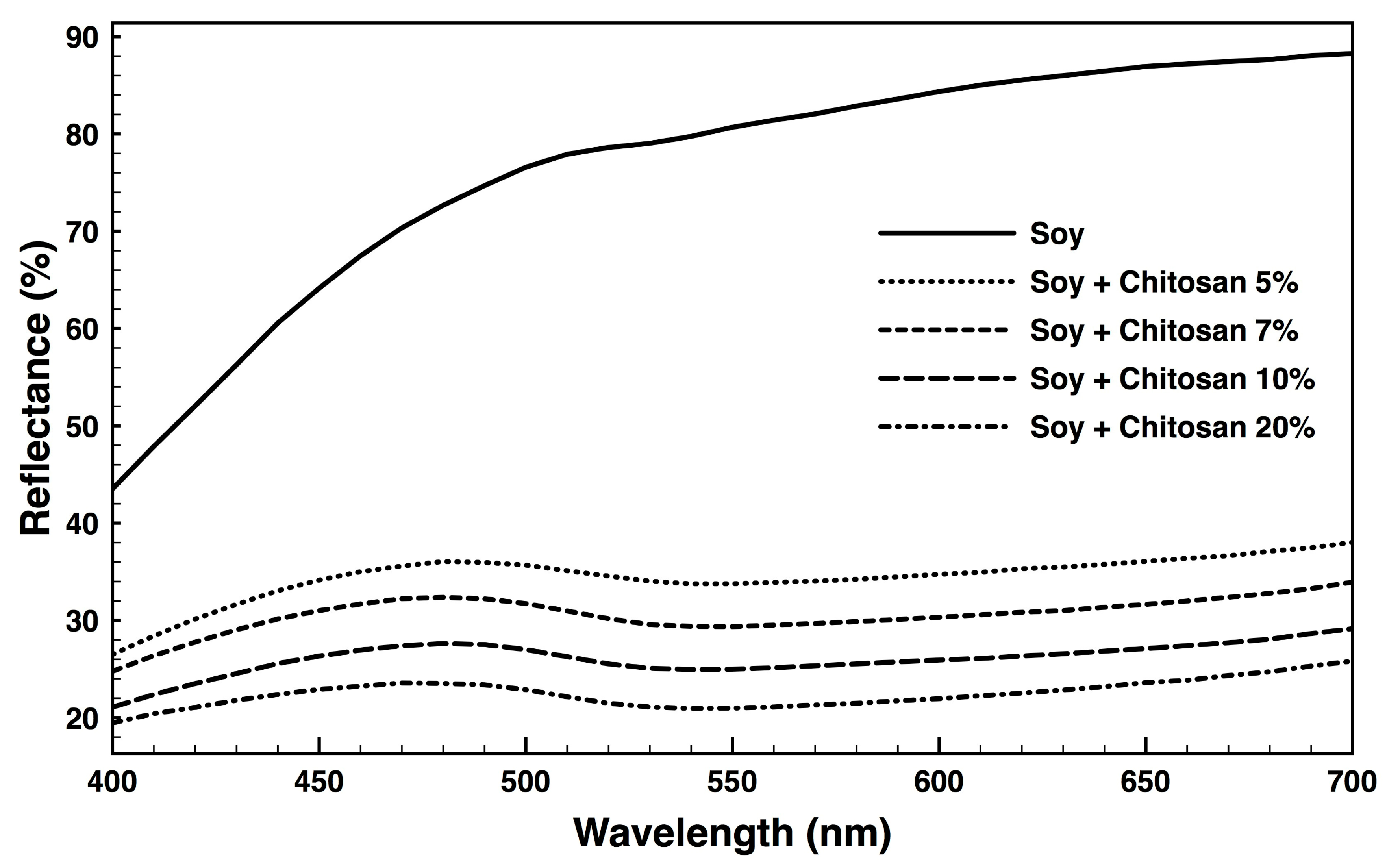 Nanomaterials 09 01064 g001 Nanomaterials 09 01064 g001