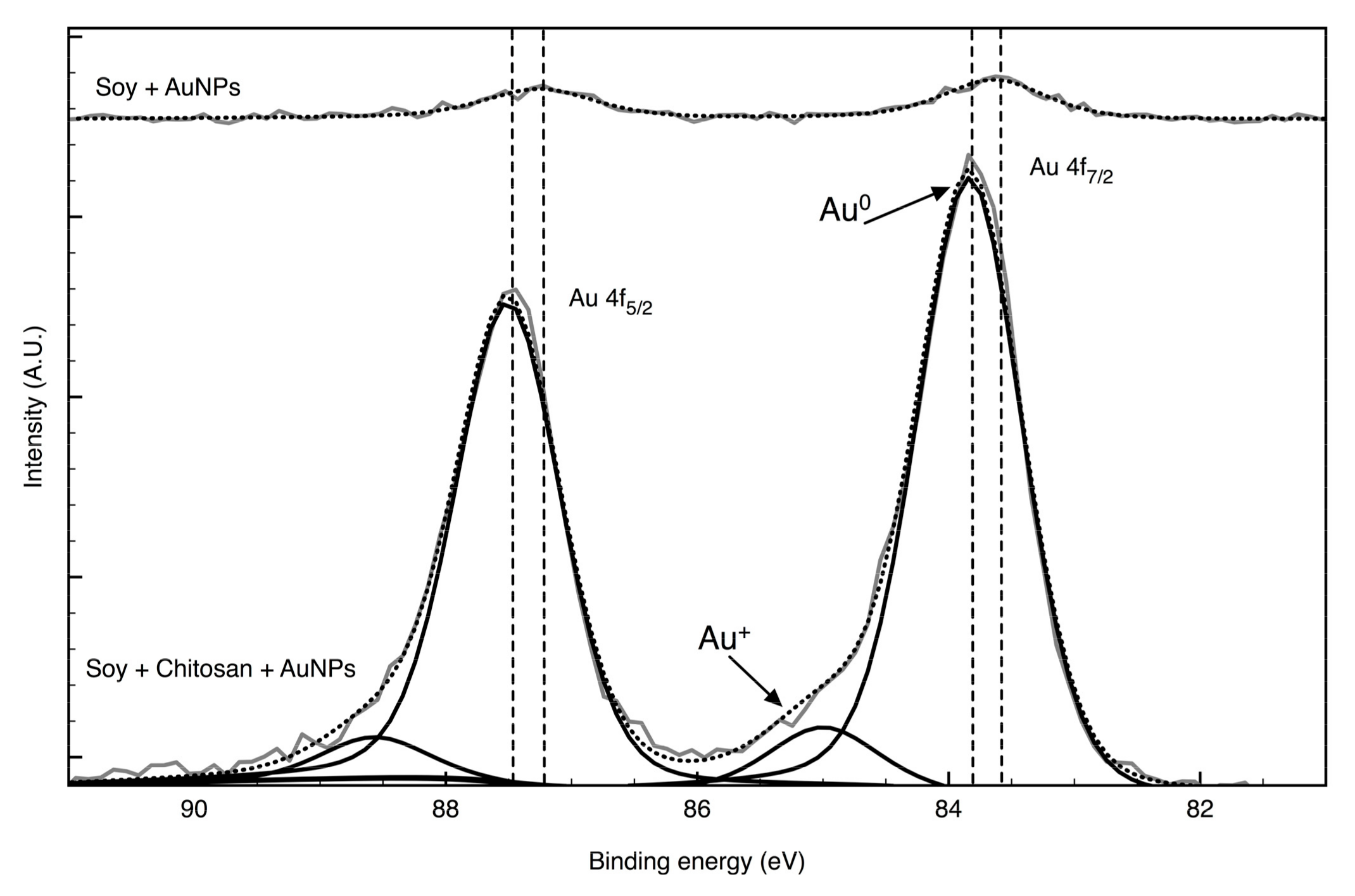 Nanomaterials 09 01064 g005 Nanomaterials 09 01064 g005