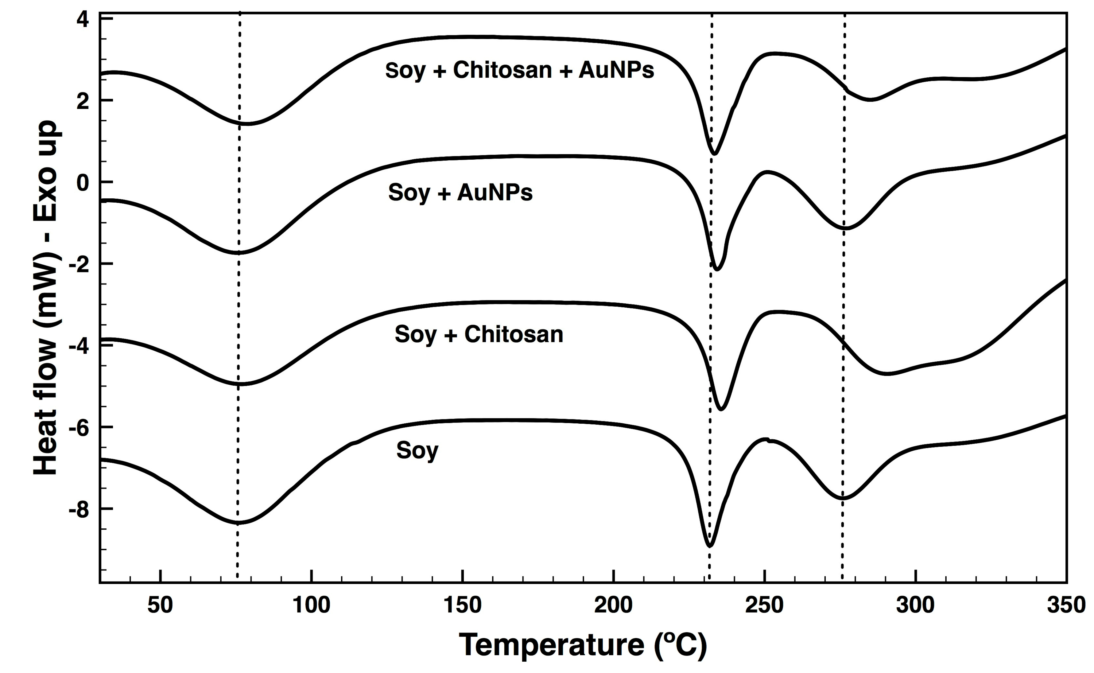 Nanomaterials 09 01064 g007 Nanomaterials 09 01064 g007