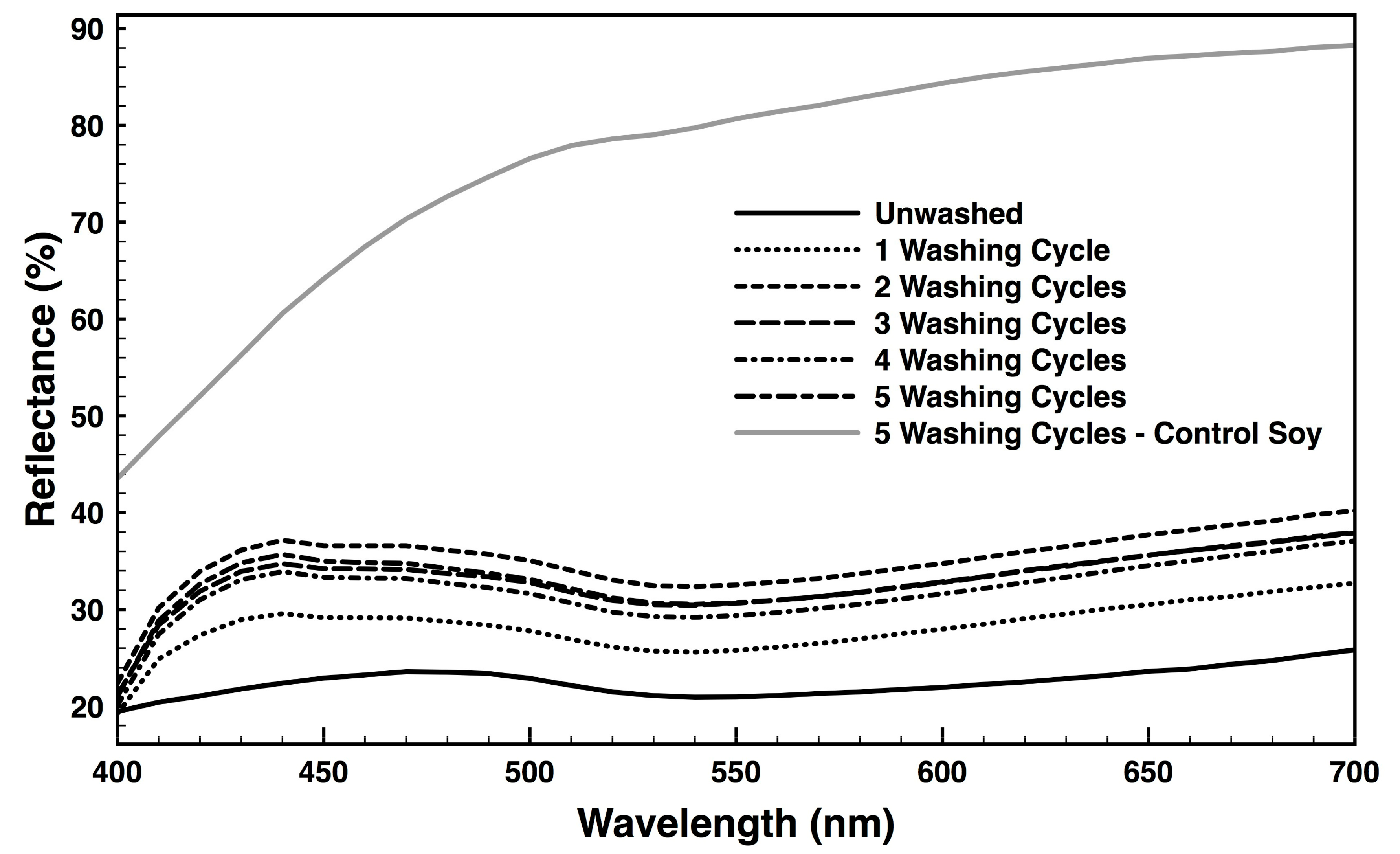 Nanomaterials 09 01064 g008 Nanomaterials 09 01064 g008