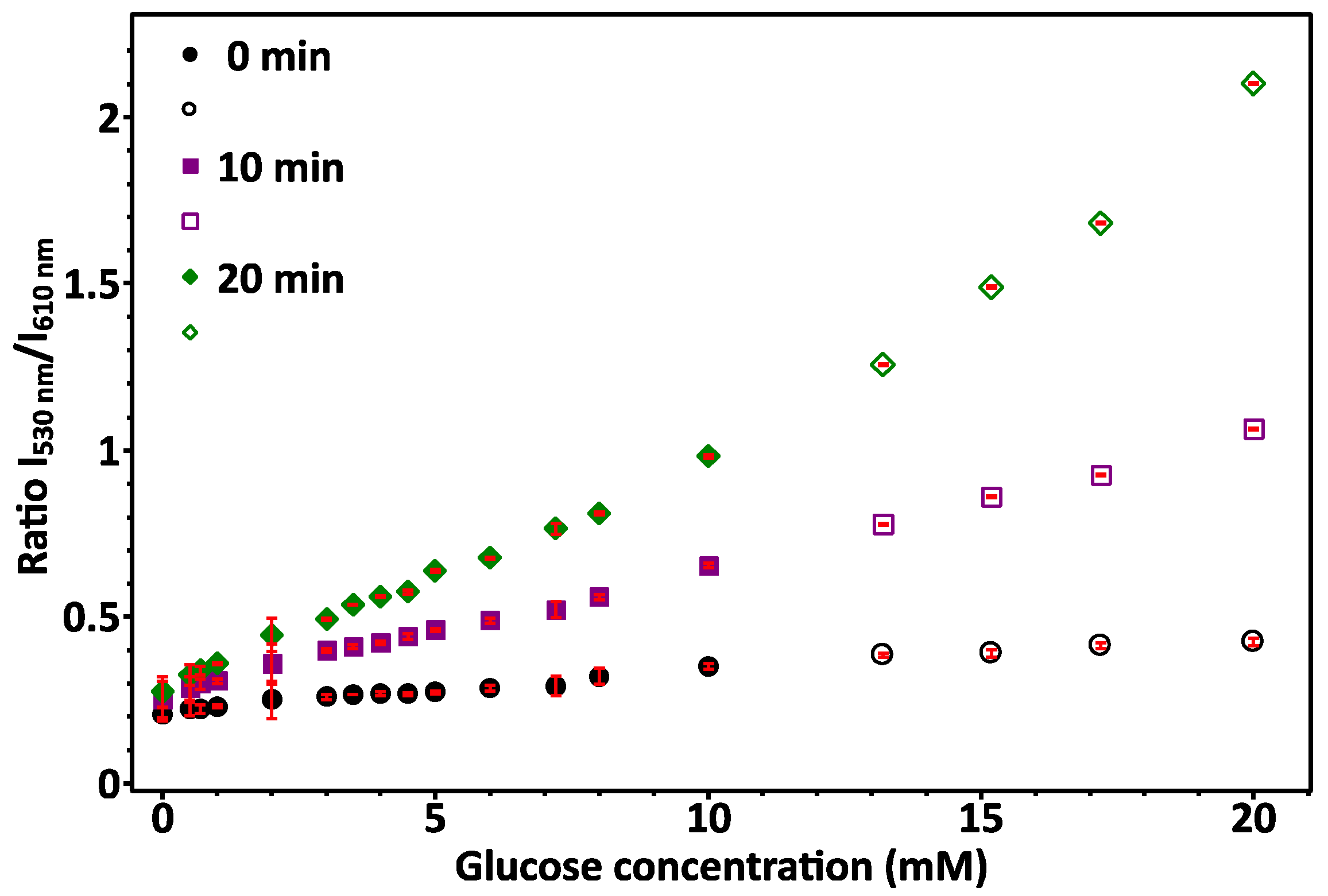 Nanomaterials 09 01065 g004 Nanomaterials 09 01065 g004