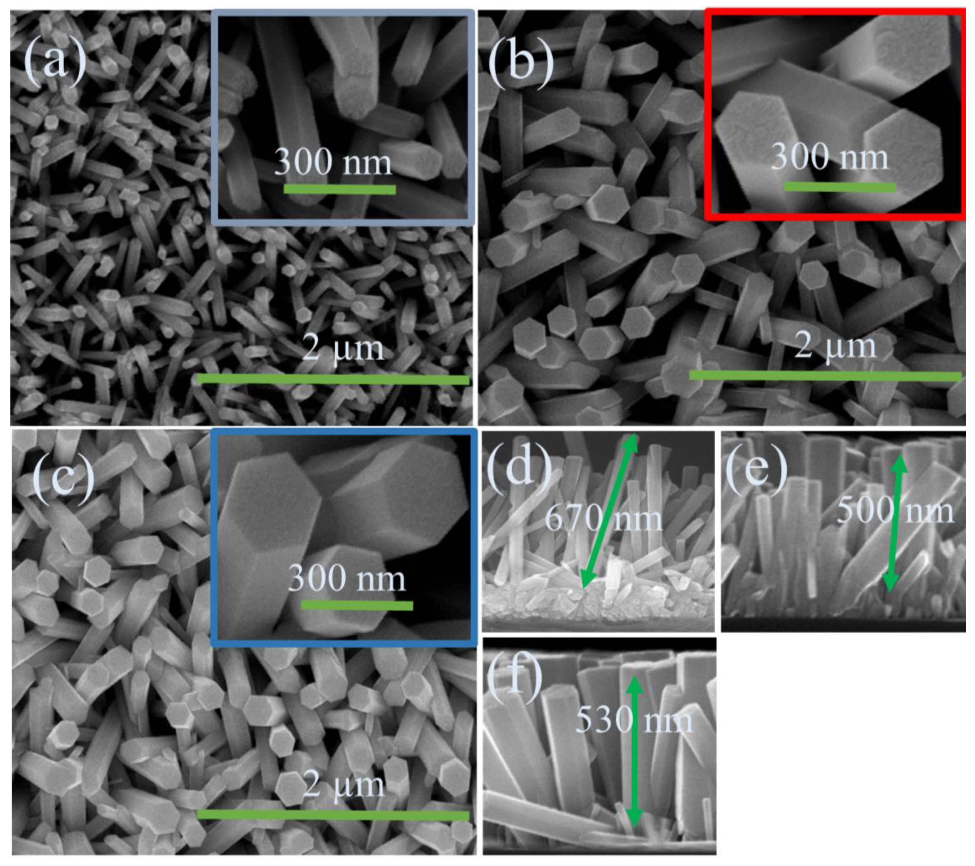 Nanomaterials 09 01067 g003 550