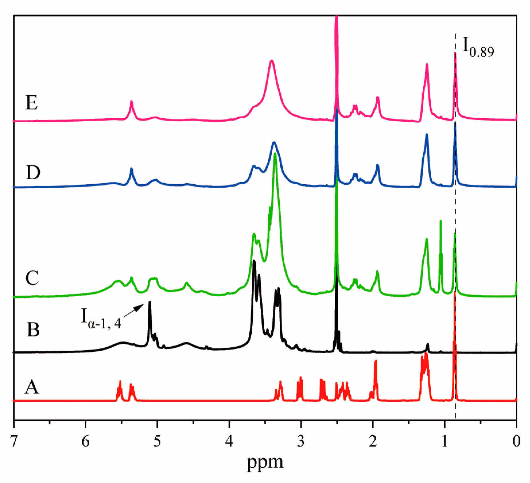 Nanomaterials 09 01073 g001 Nanomaterials 09 01073 g001