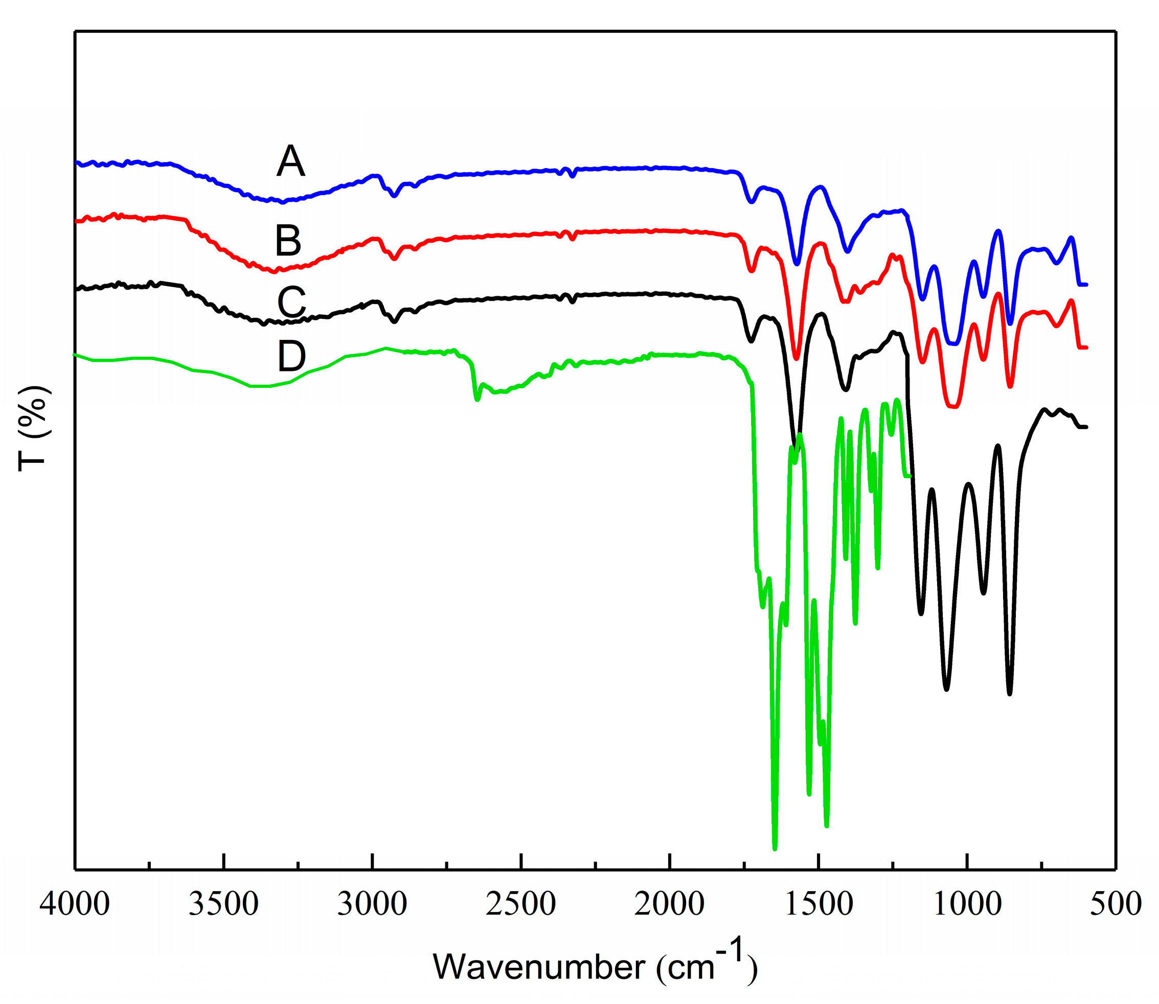 Nanomaterials 09 01073 g005 Nanomaterials 09 01073 g005