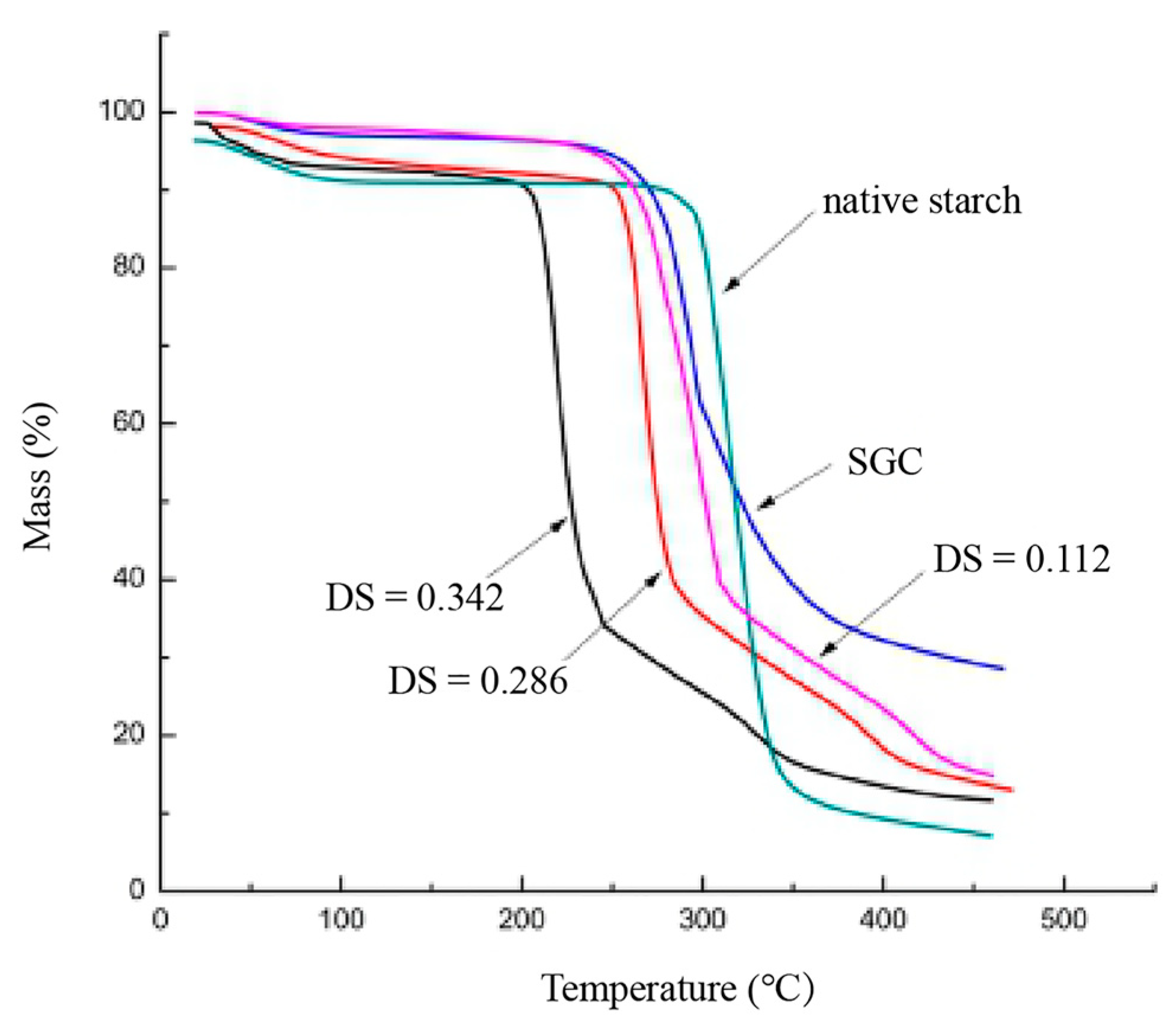 Nanomaterials 09 01073 g009 Nanomaterials 09 01073 g009