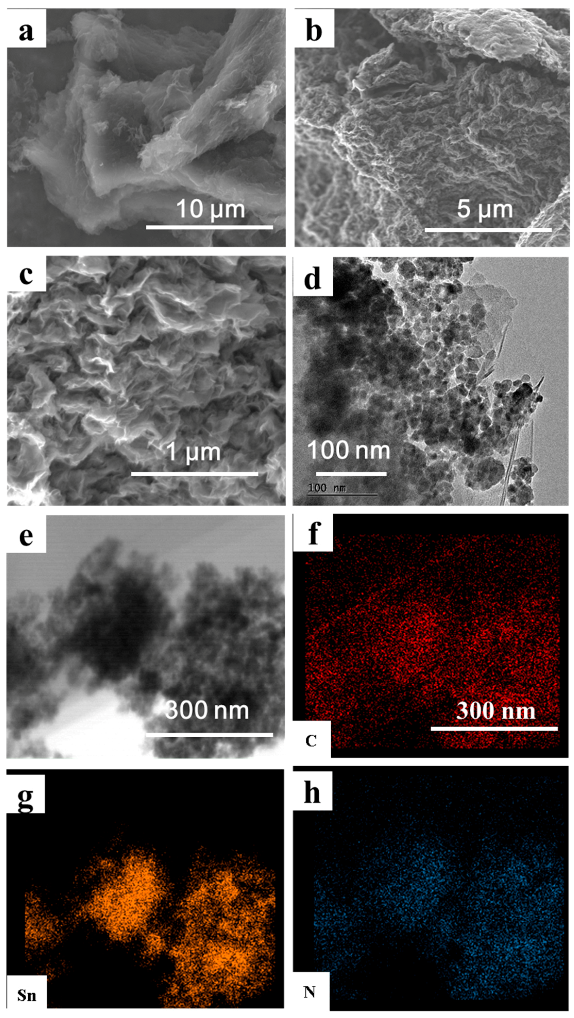 Nanomaterials 09 01084 g002