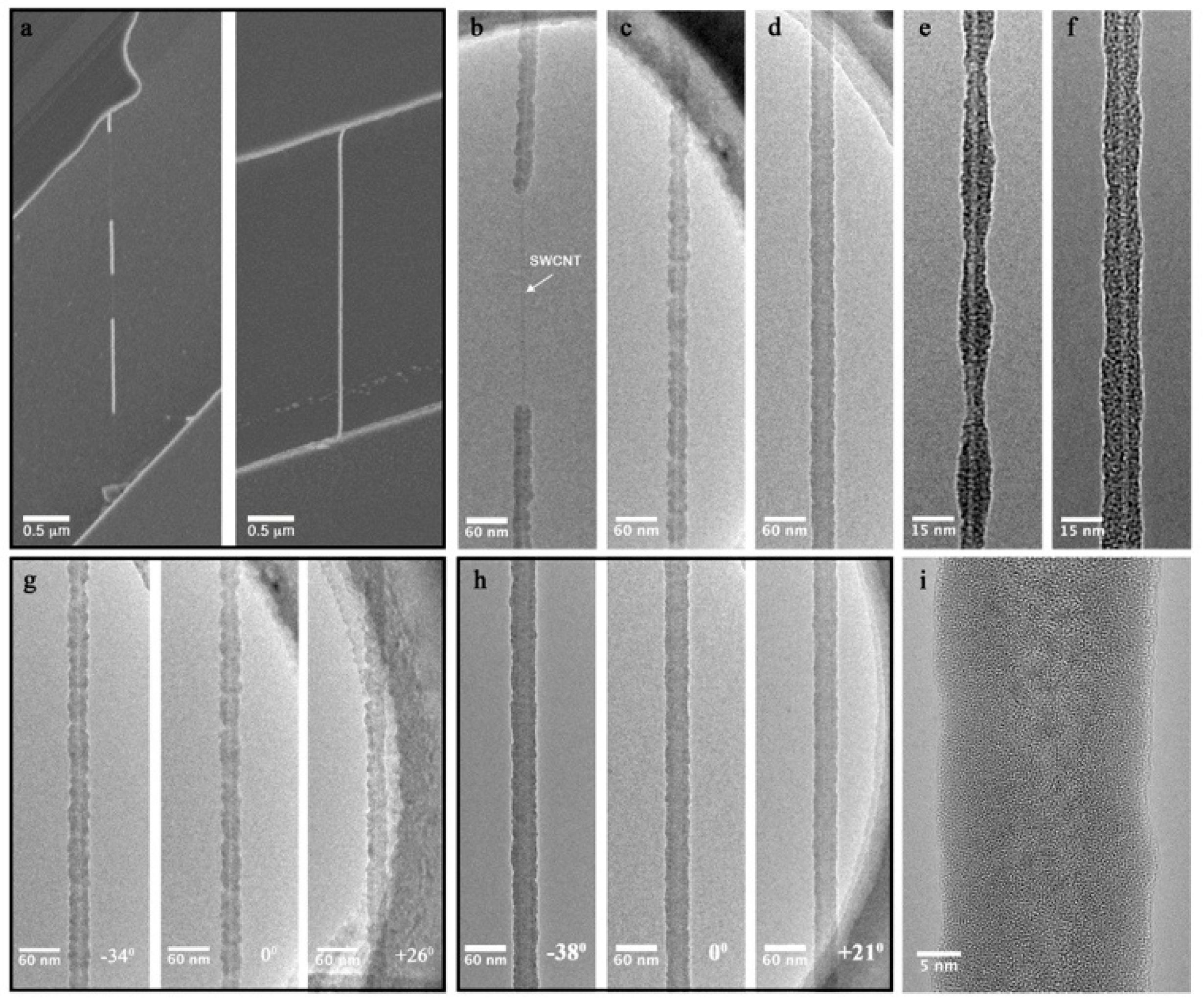 Nanomaterials 09 01085 g001 Nanomaterials 09 01085 g001