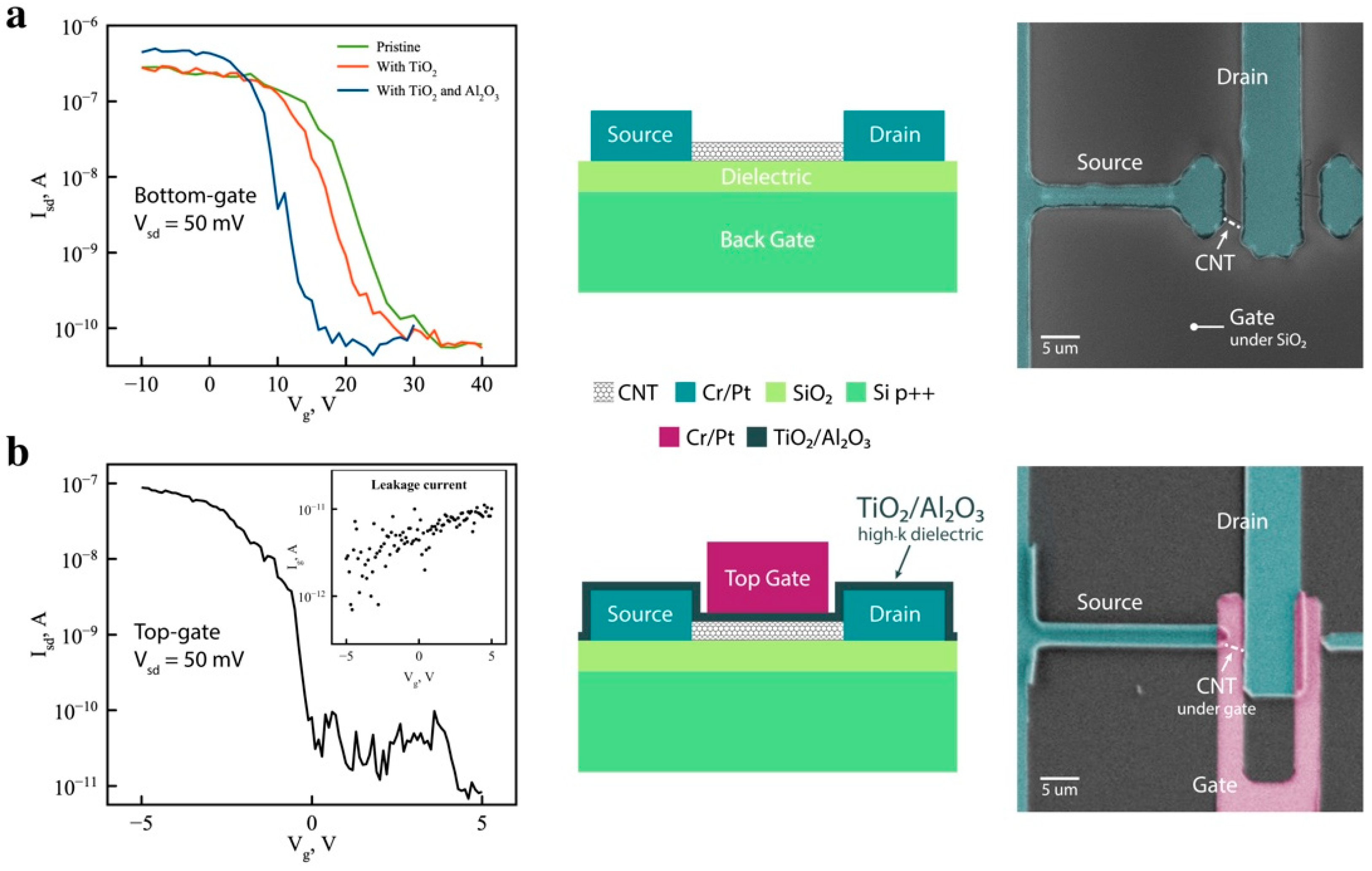 Nanomaterials 09 01085 g004 Nanomaterials 09 01085 g004