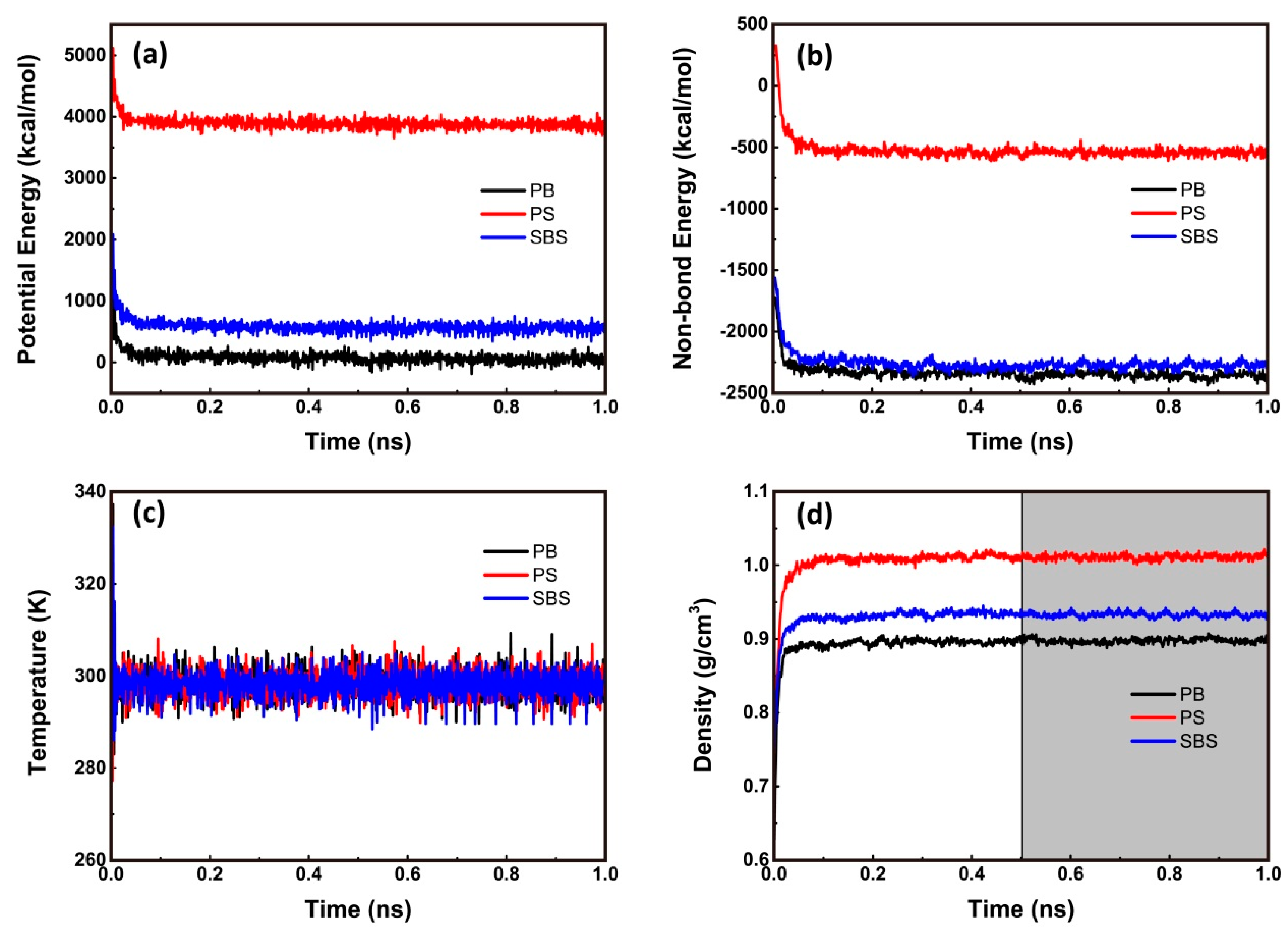 Nanomaterials 09 01088 g002