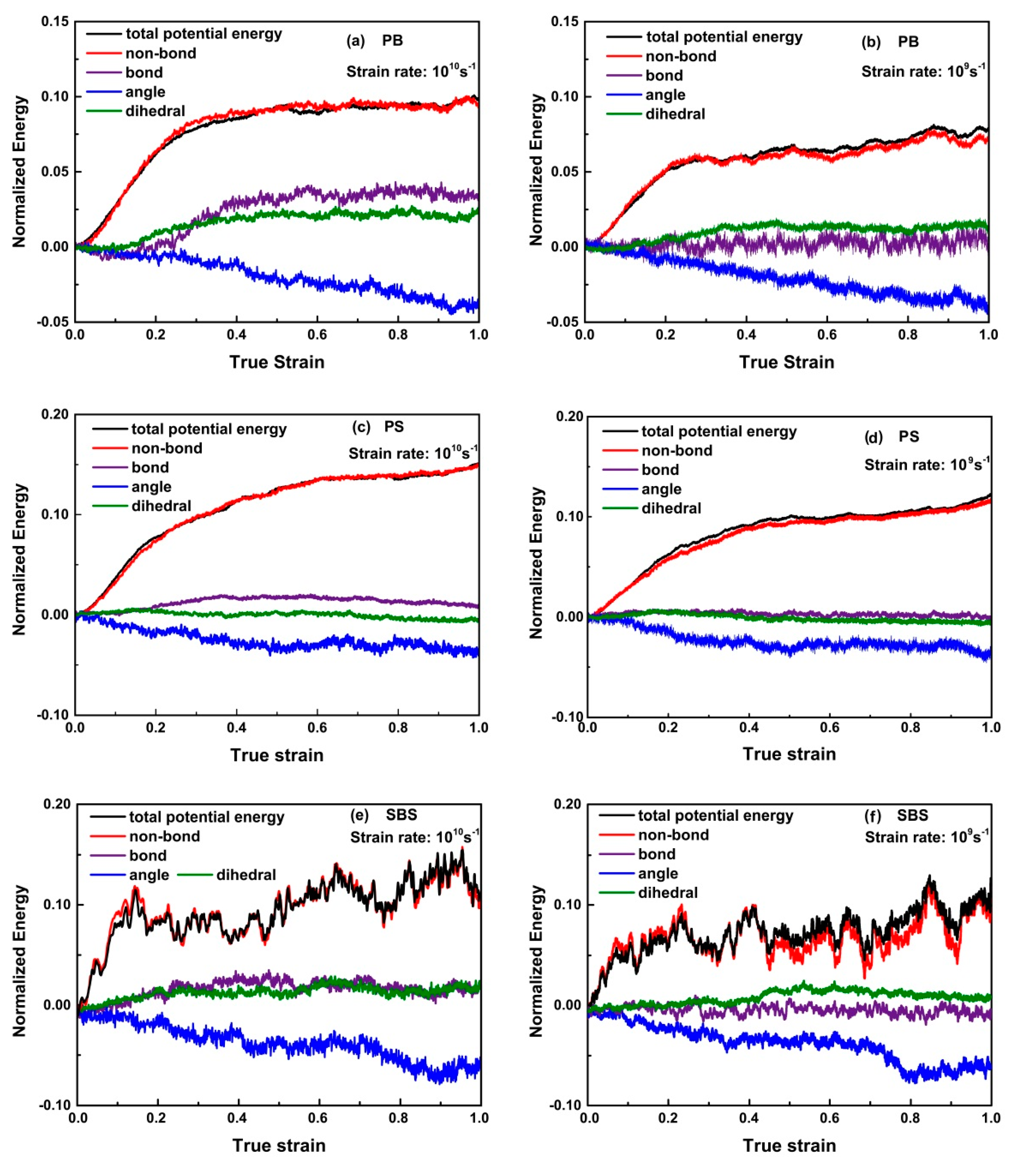 Nanomaterials 09 01088 g004