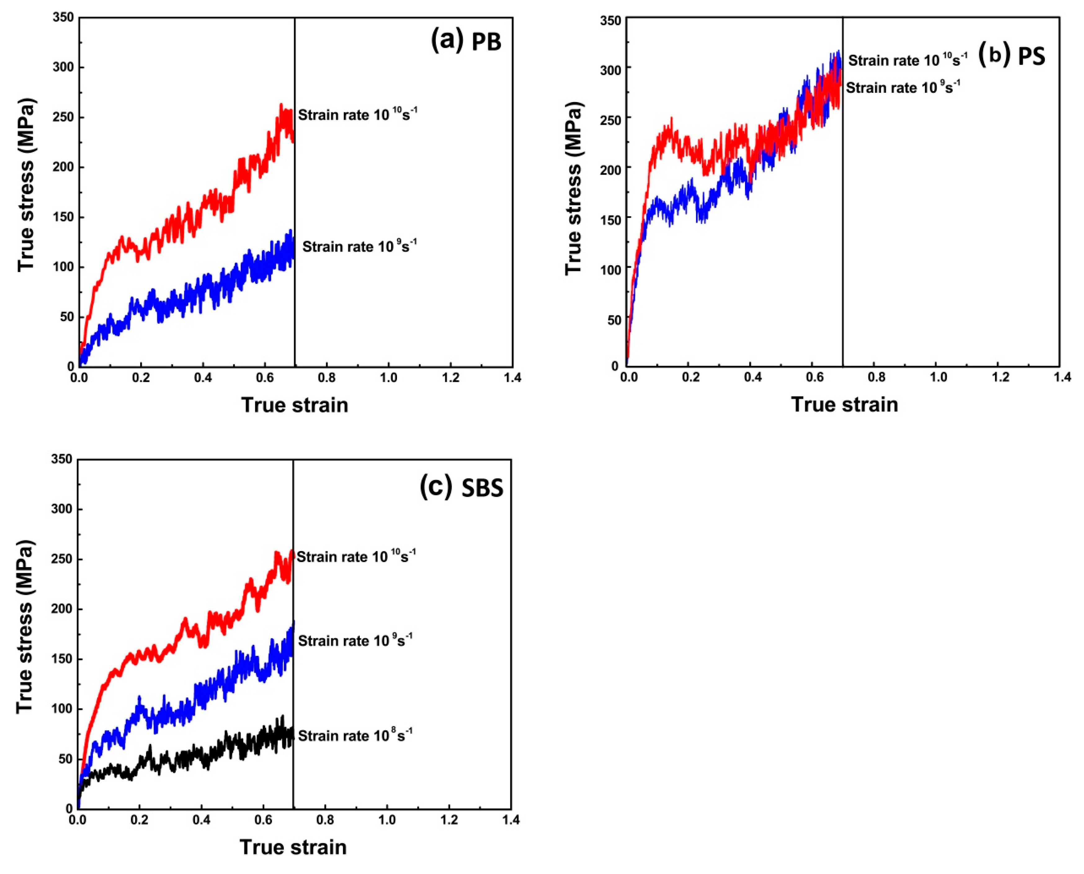 Nanomaterials 09 01088 g006