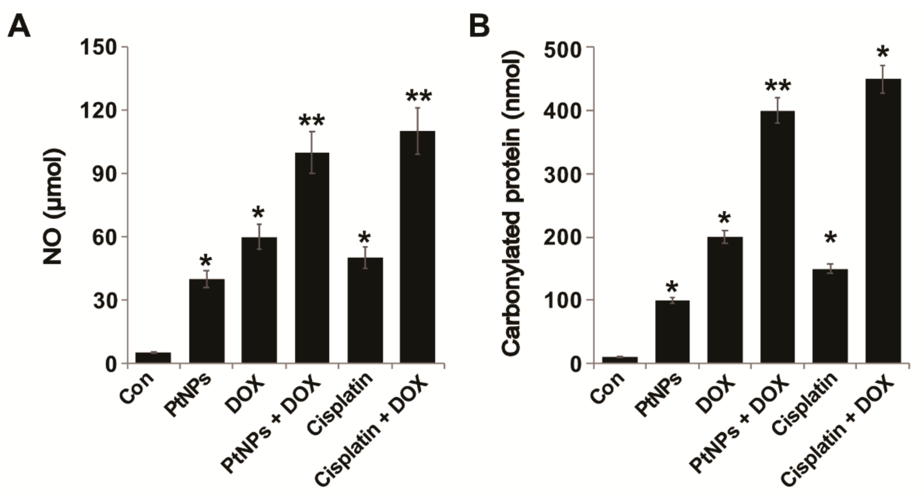 Nanomaterials 09 01089 g009 Nanomaterials 09 01089 g009