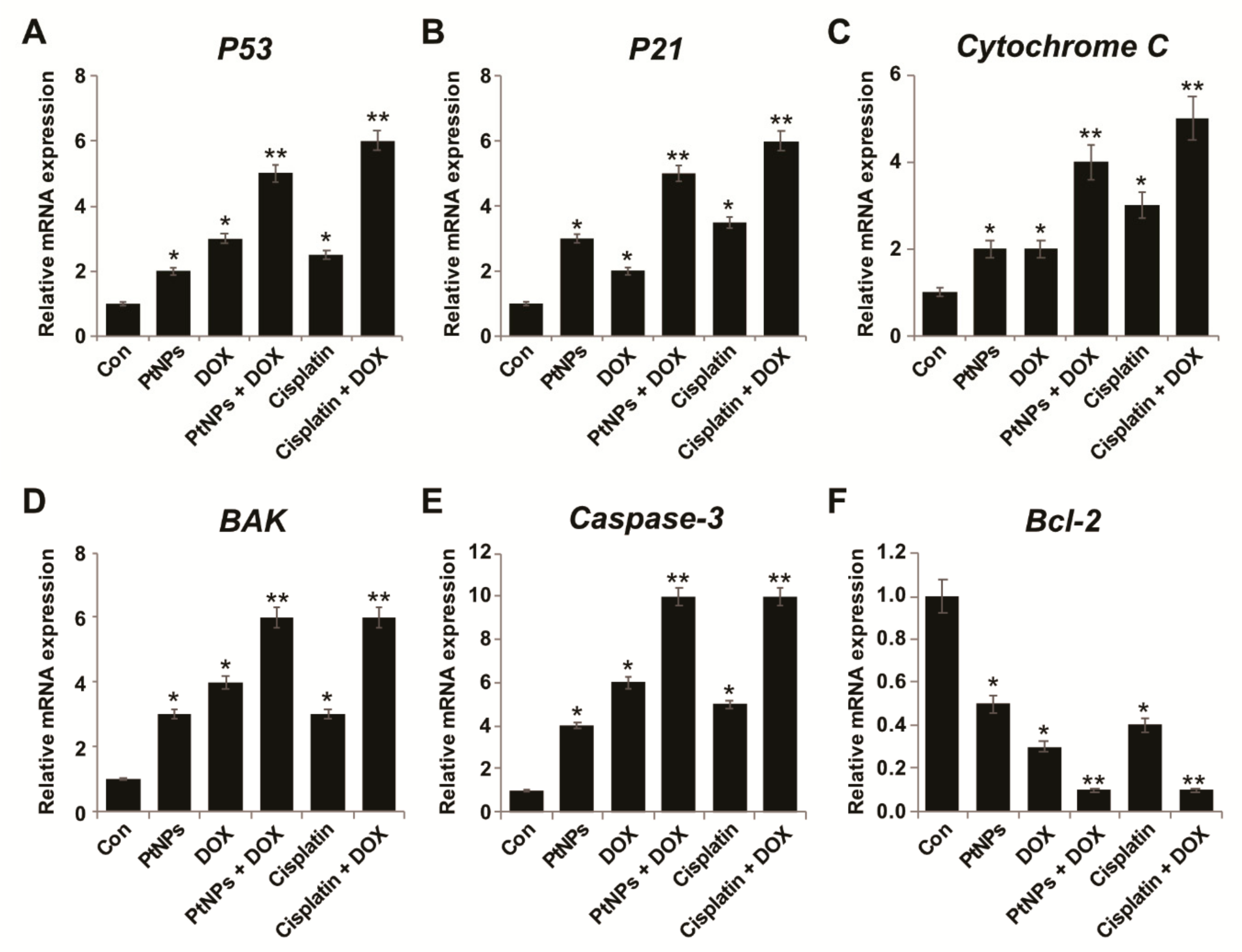 Nanomaterials 09 01089 g012 Nanomaterials 09 01089 g012