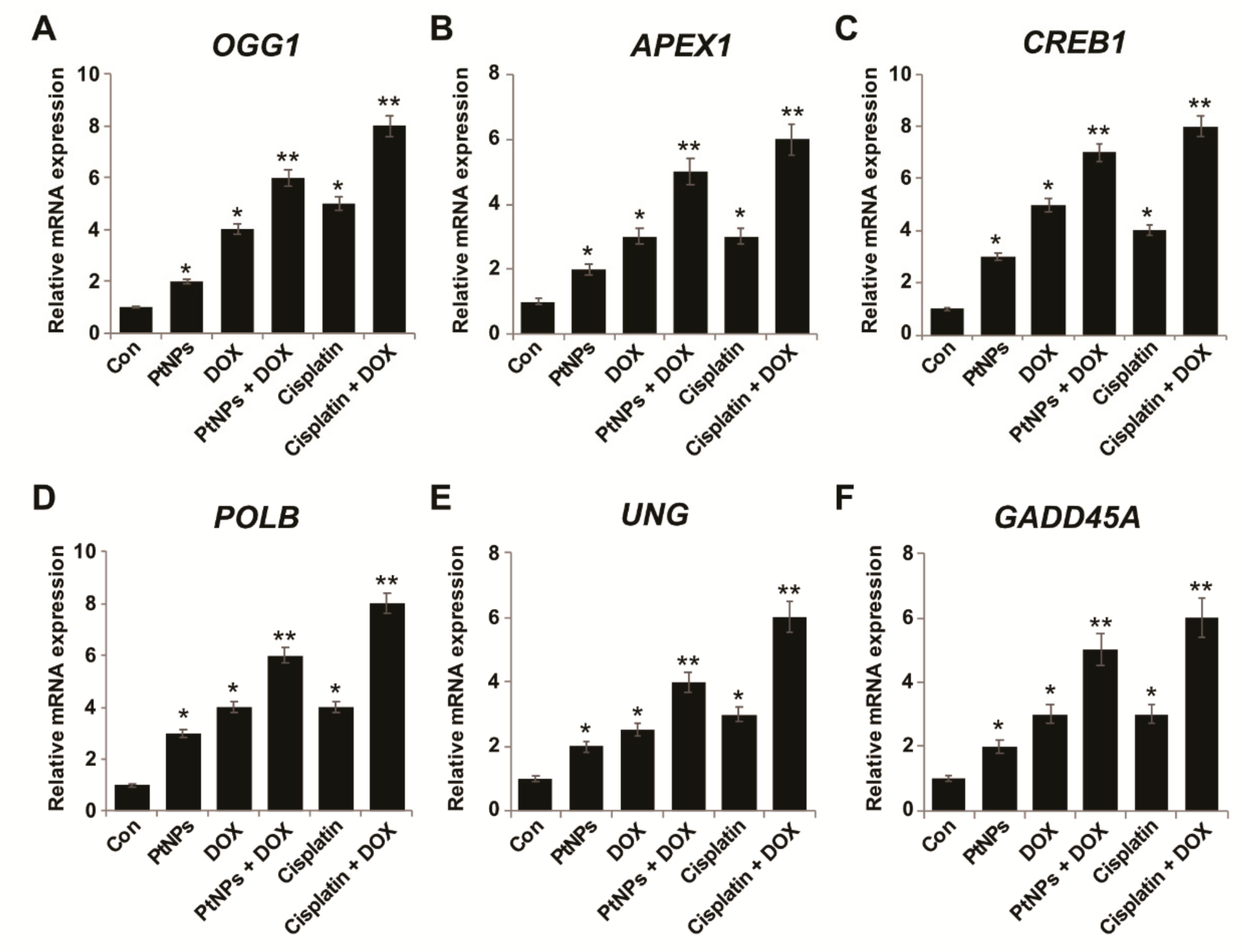 Nanomaterials 09 01089 g014 Nanomaterials 09 01089 g014