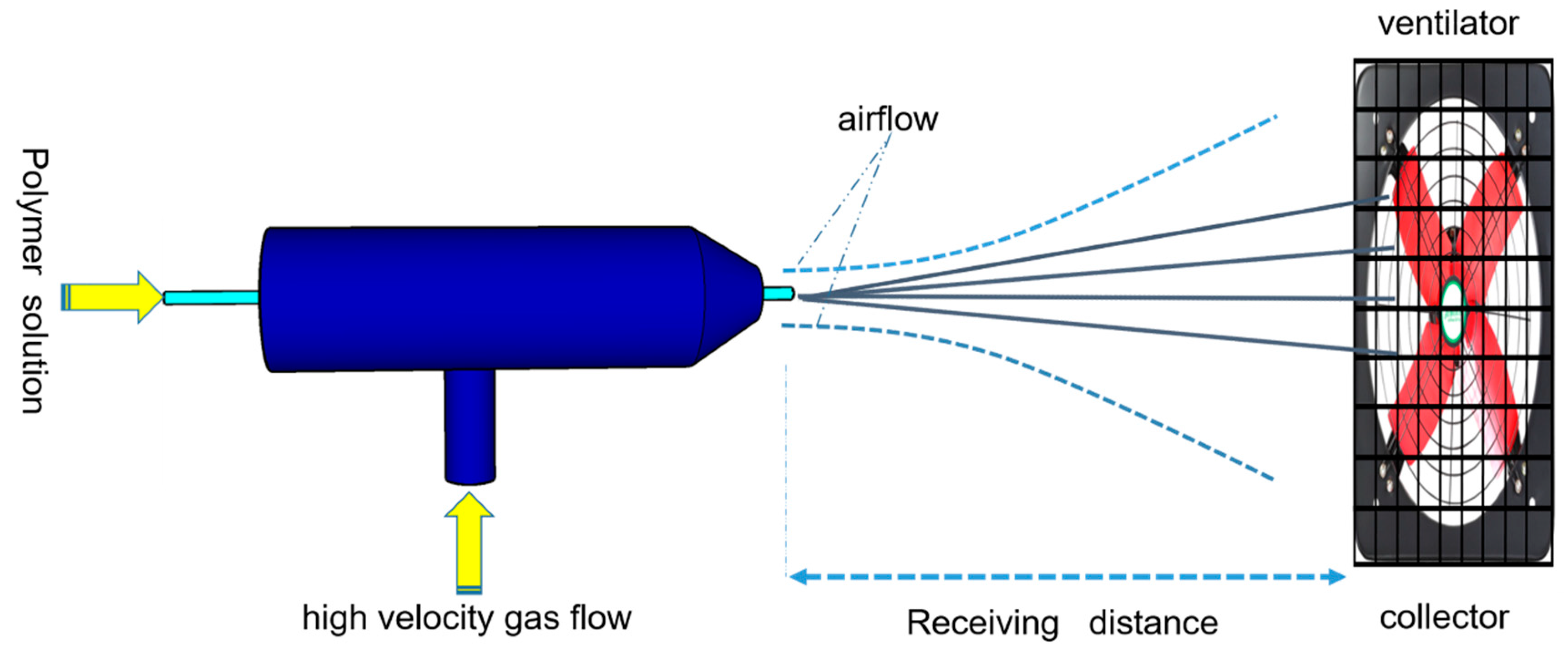 Nanomaterials 09 01090 g001 Nanomaterials 09 01090 g001