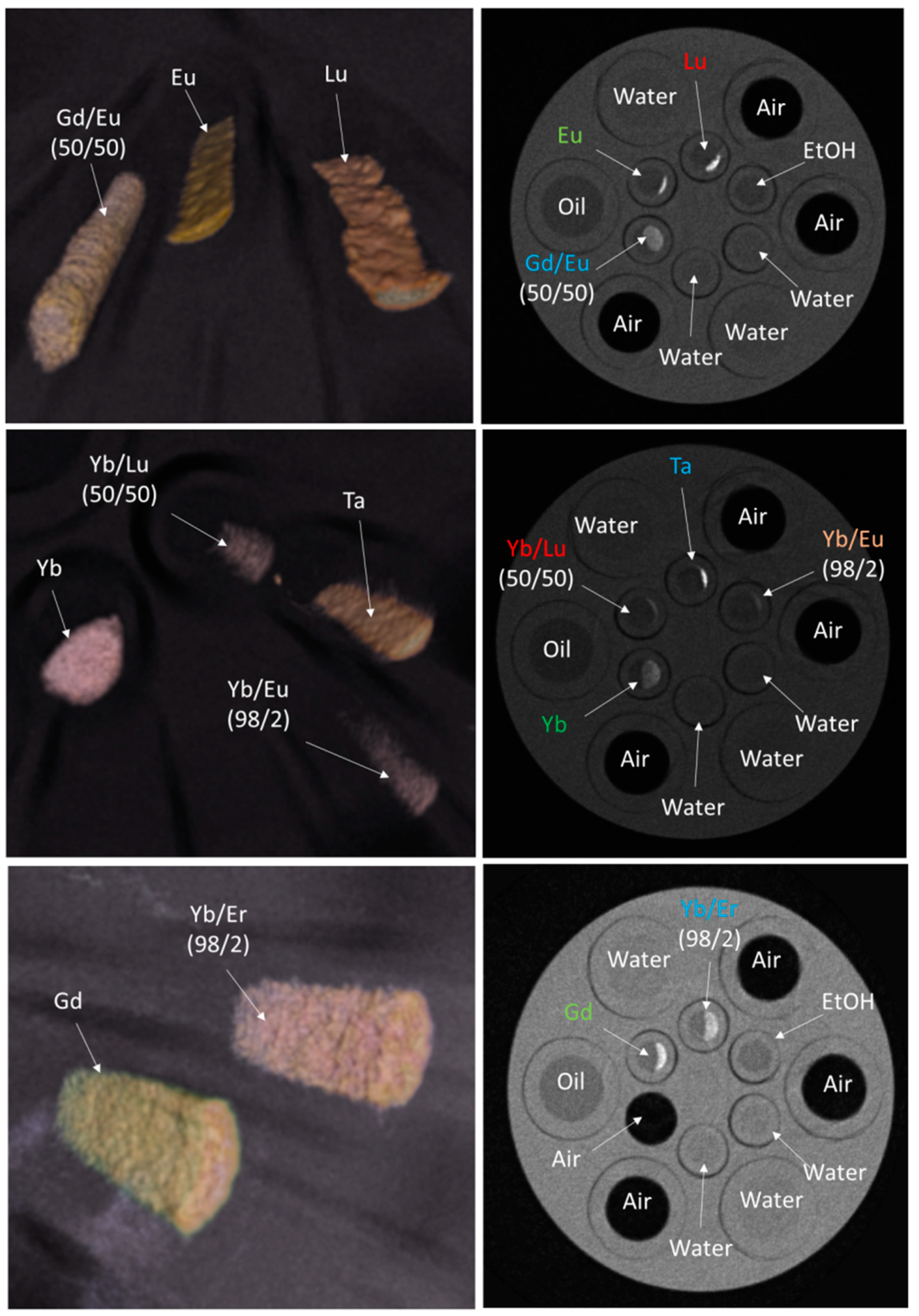 Nanomaterials 09 01092 g001