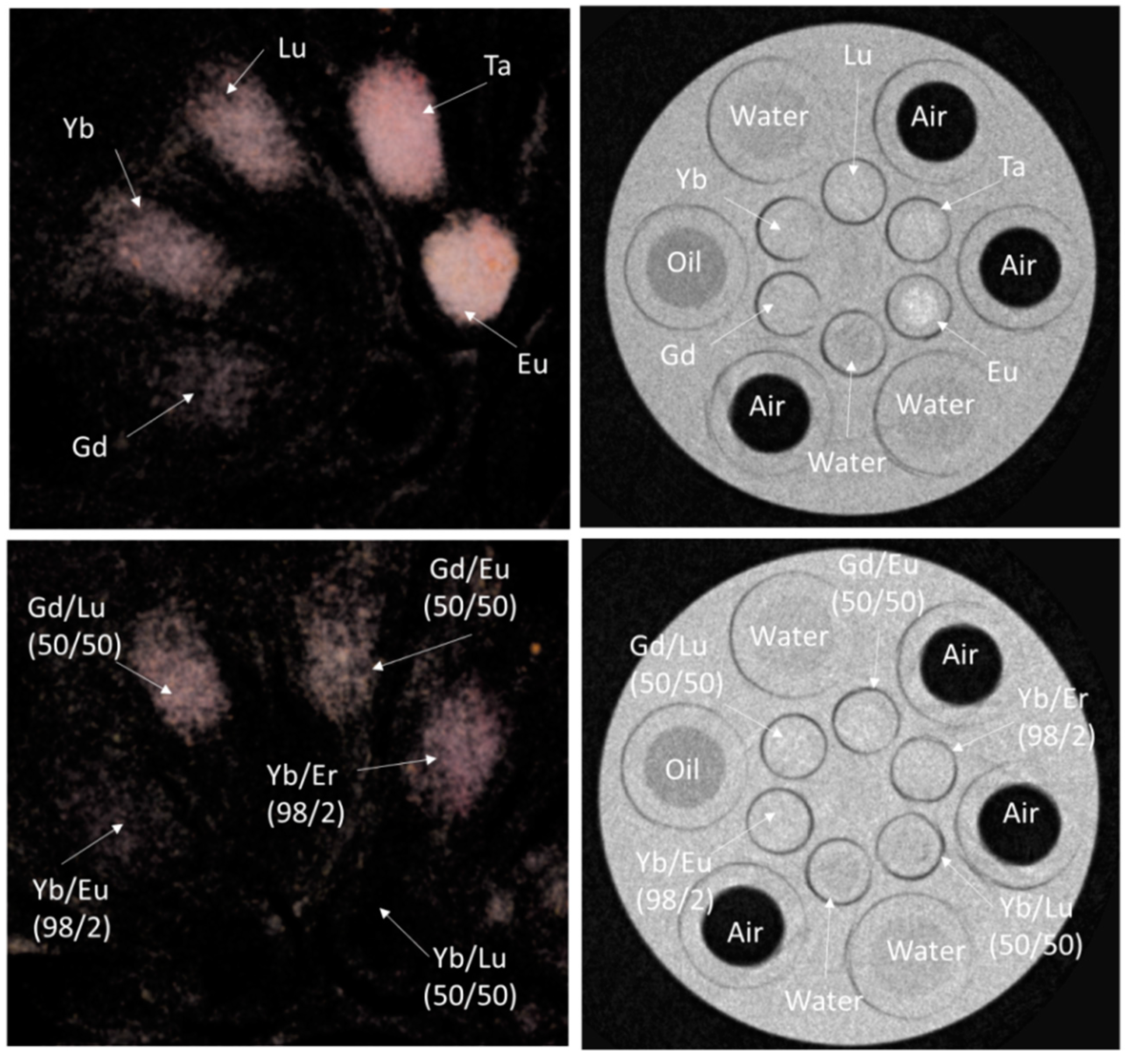 Nanomaterials 09 01092 g003