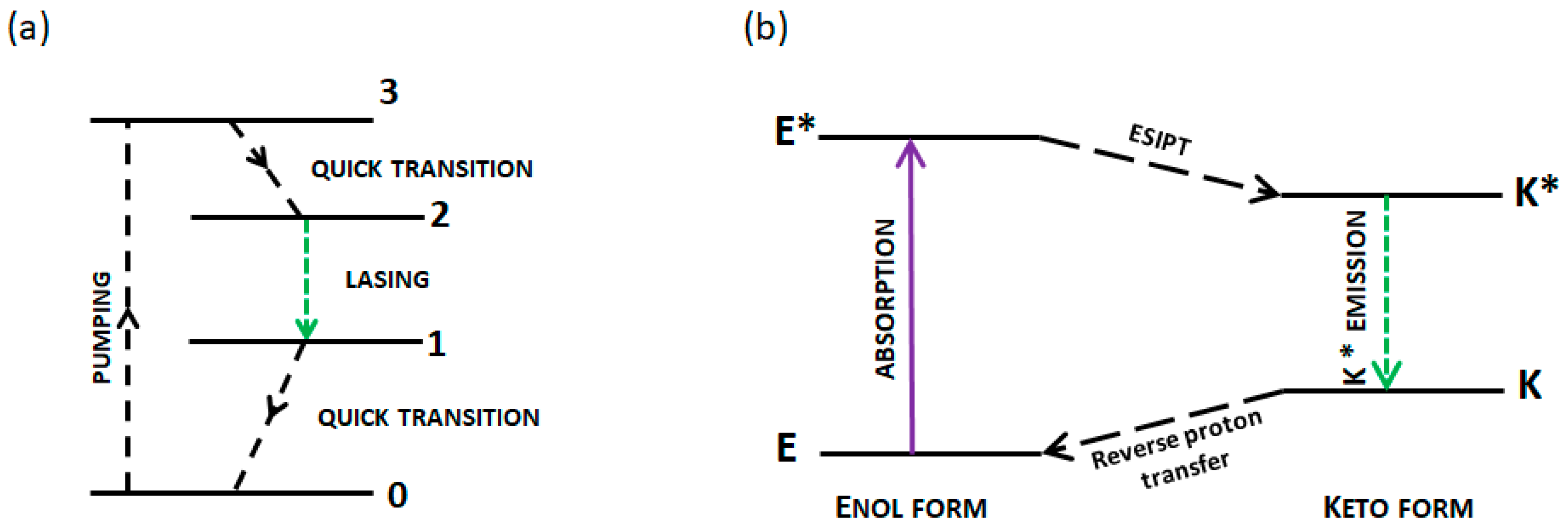 Nanomaterials 09 01093 g001 Nanomaterials 09 01093 g001