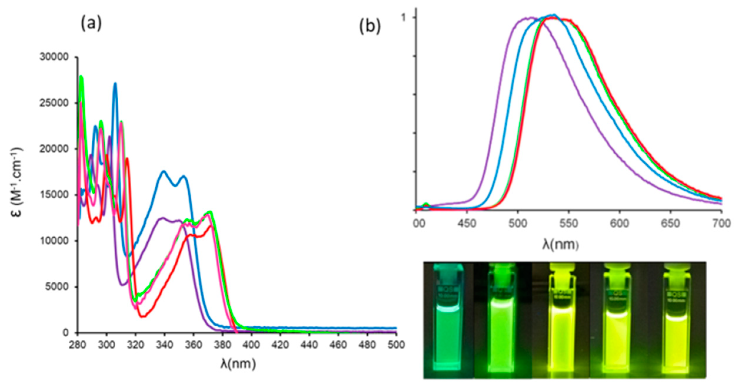 Nanomaterials 09 01093 g003 Nanomaterials 09 01093 g003