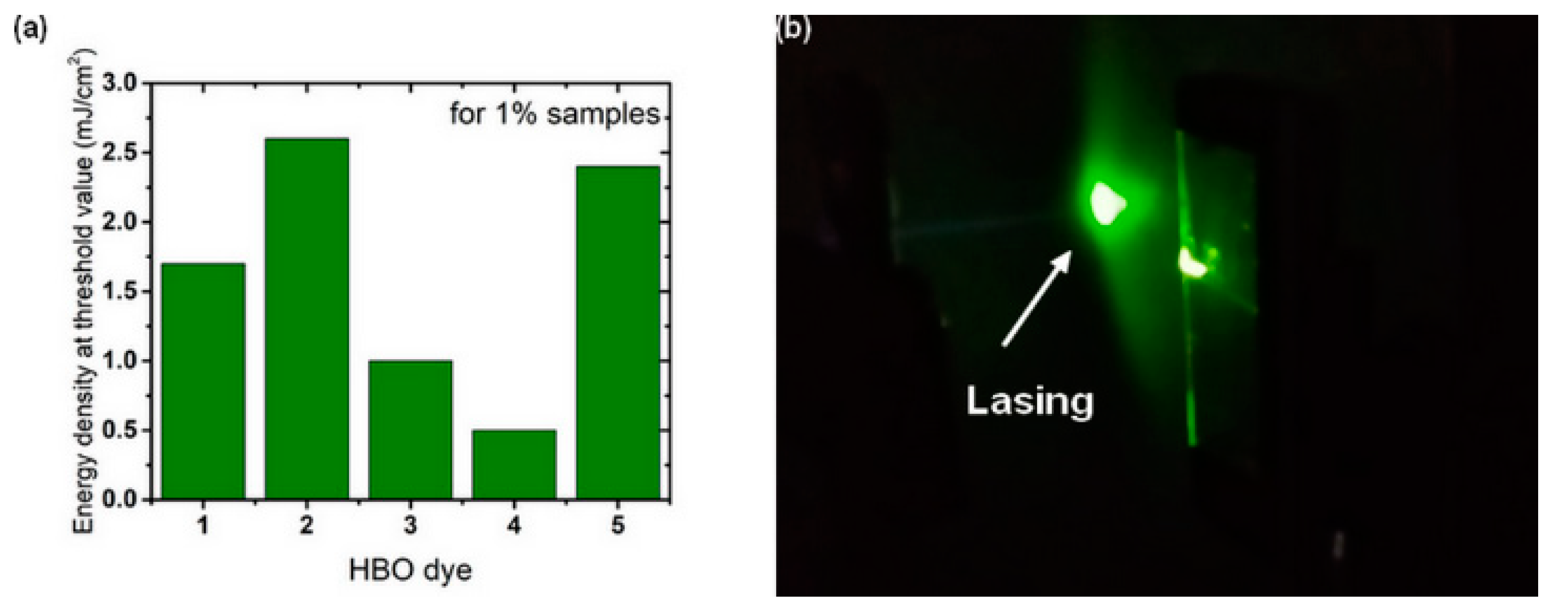 Nanomaterials 09 01093 g009 Nanomaterials 09 01093 g009