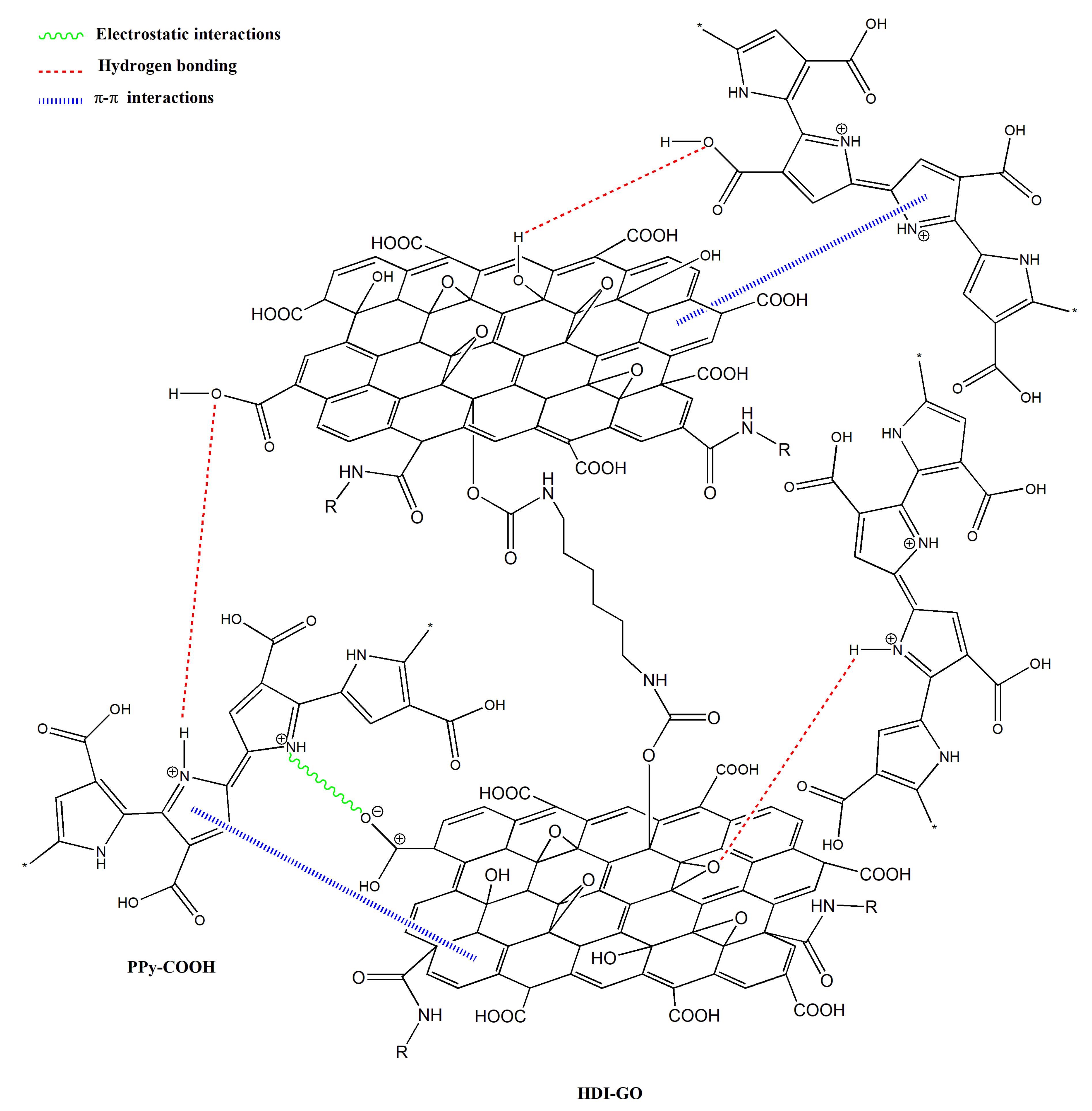 Nanomaterials 09 01095 sch003