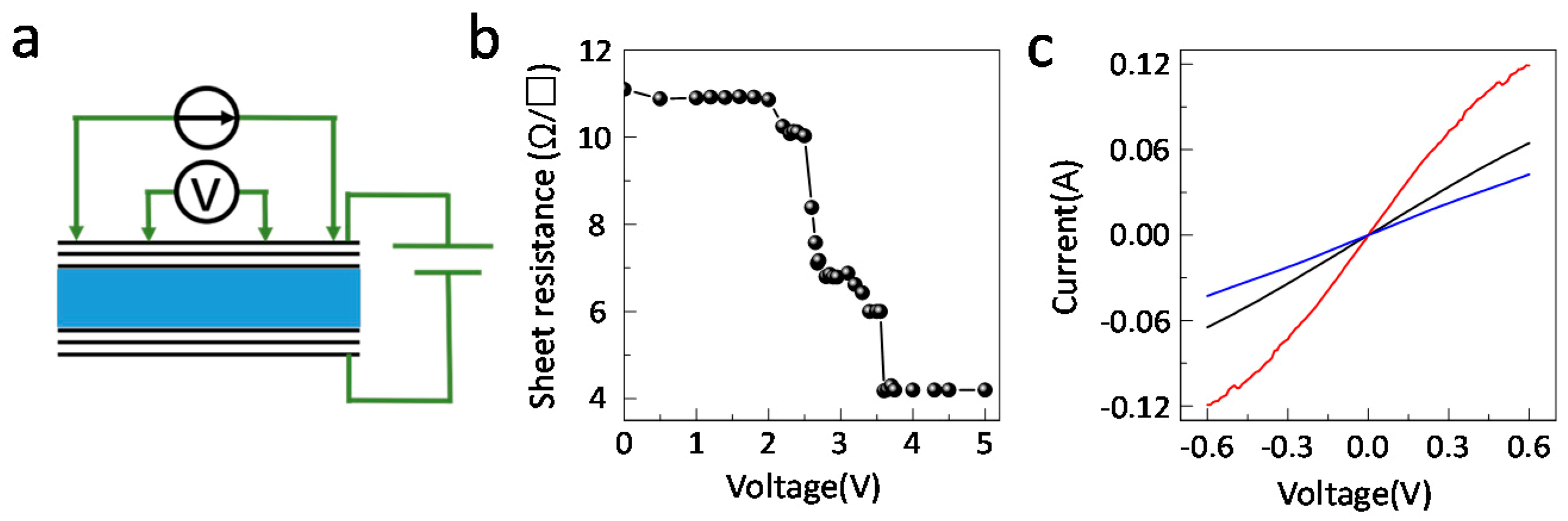 Nanomaterials 09 01096 g005
