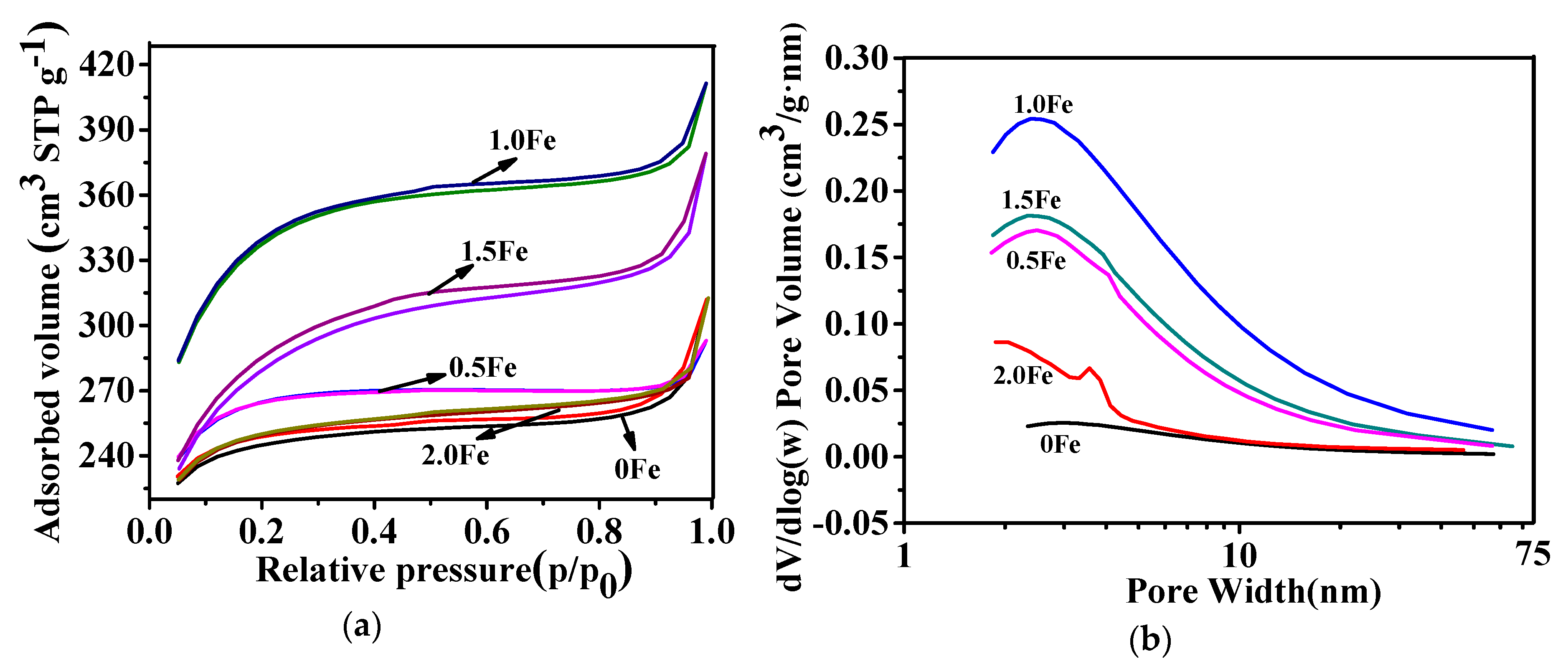 Nanomaterials 09 01098 g003