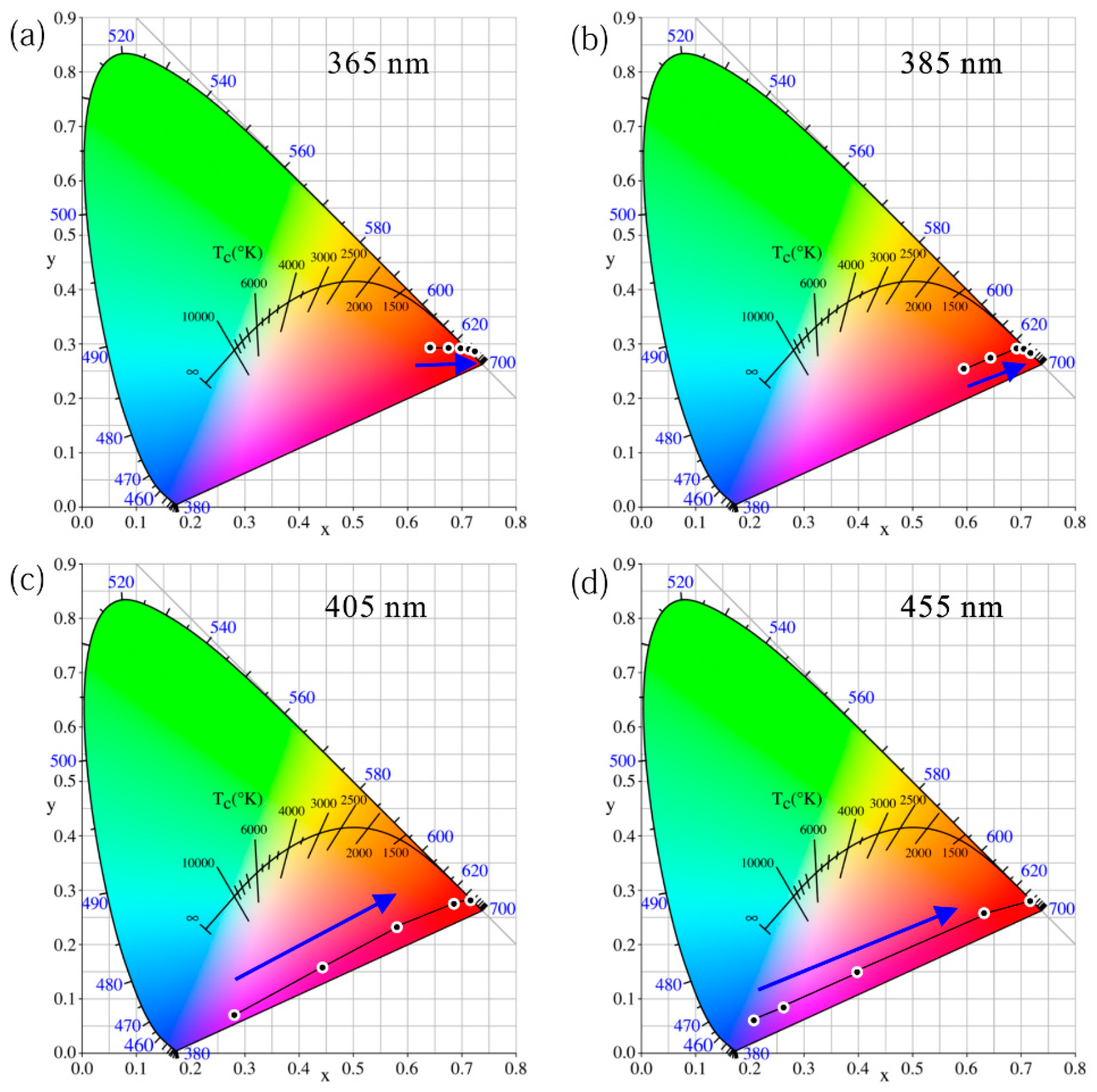 Nanomaterials 09 01100 g011