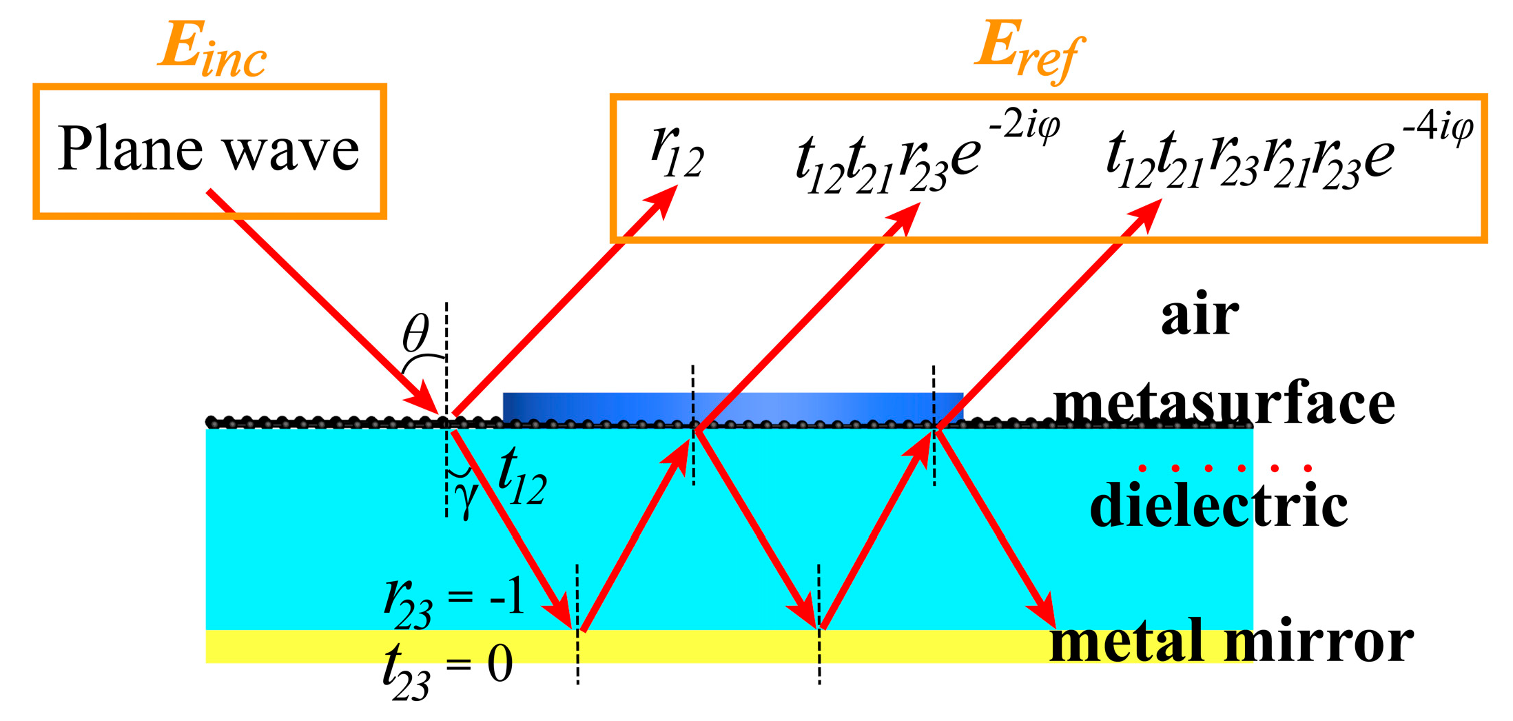 Nanomaterials 09 01101 g004