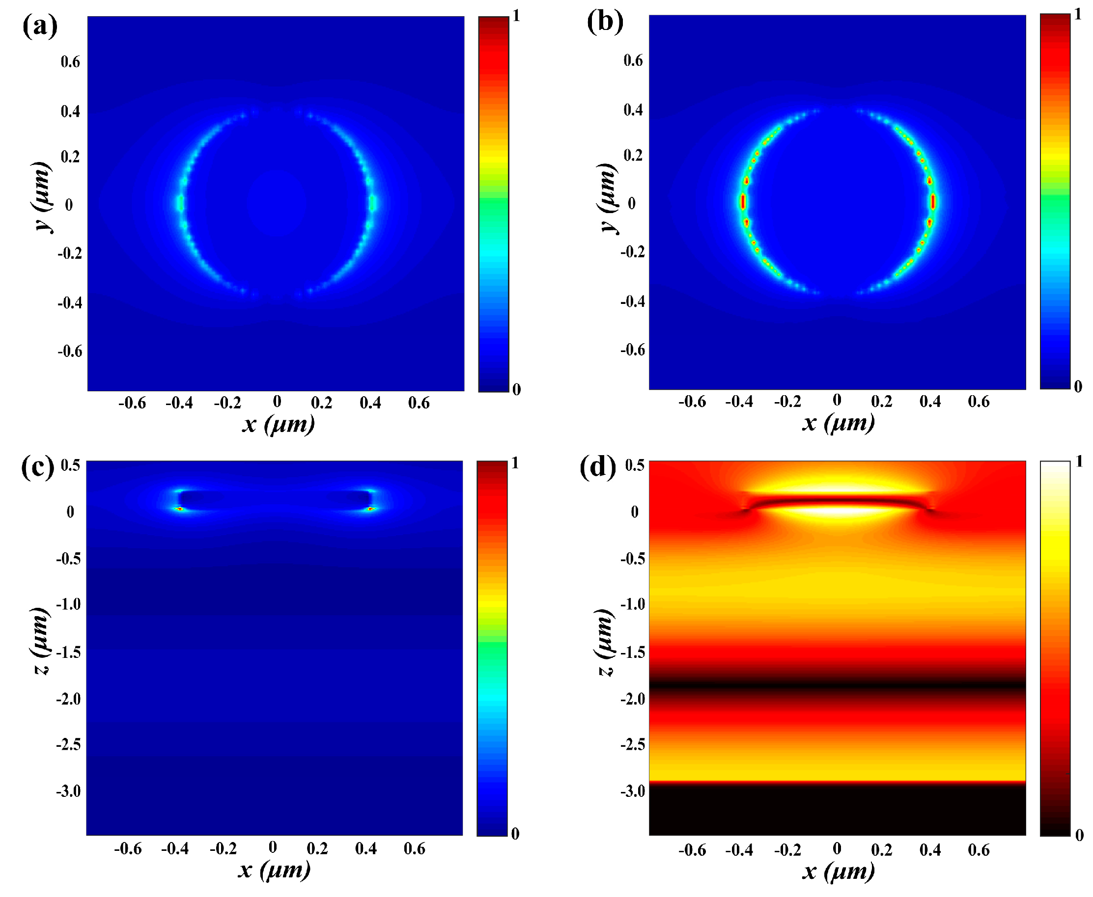 Nanomaterials 09 01101 g005