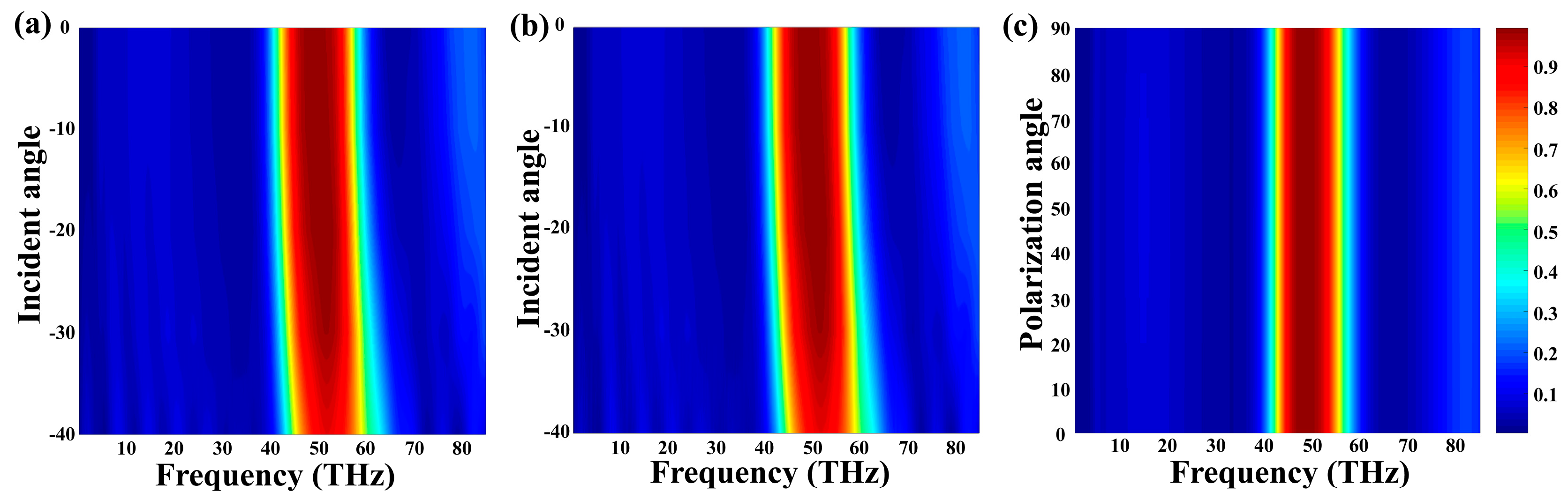 Nanomaterials 09 01101 g006