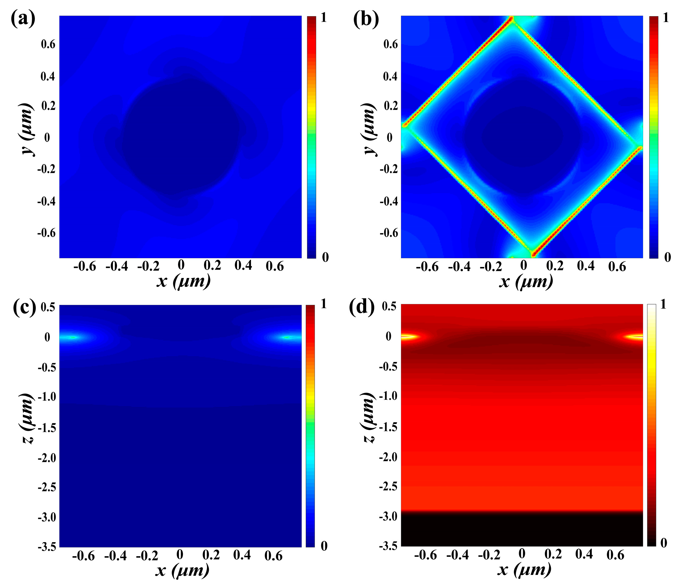 Nanomaterials 09 01101 g008