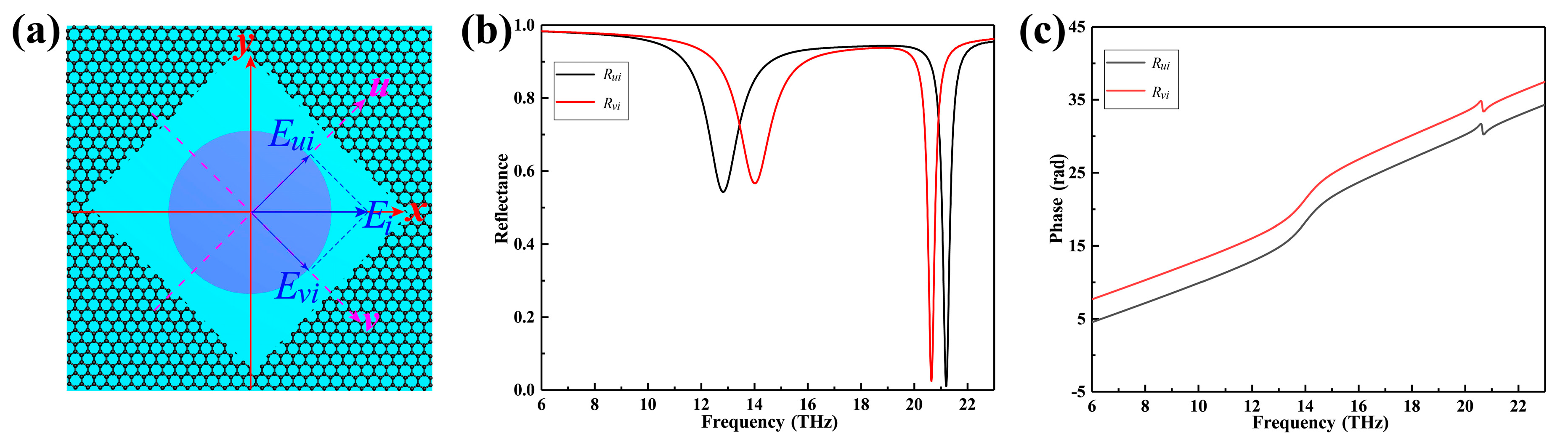 Nanomaterials 09 01101 g009