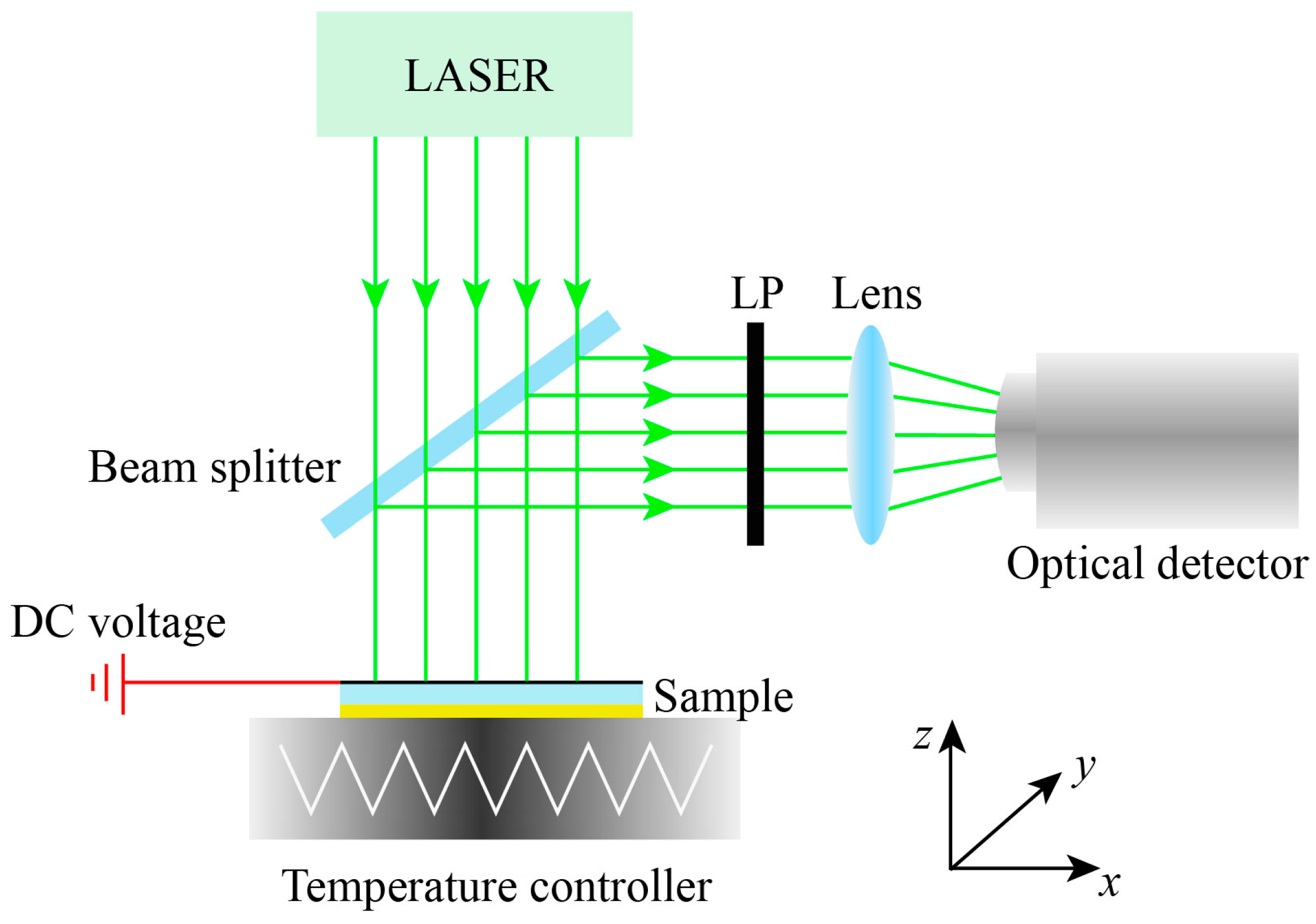 Nanomaterials 09 01101 g010