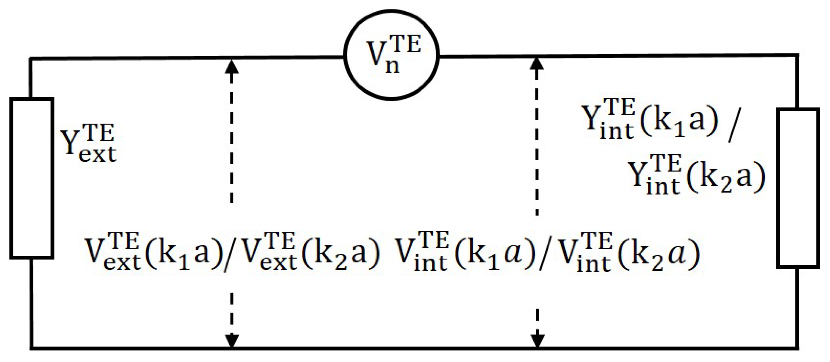 Nanomaterials 09 01104 g006