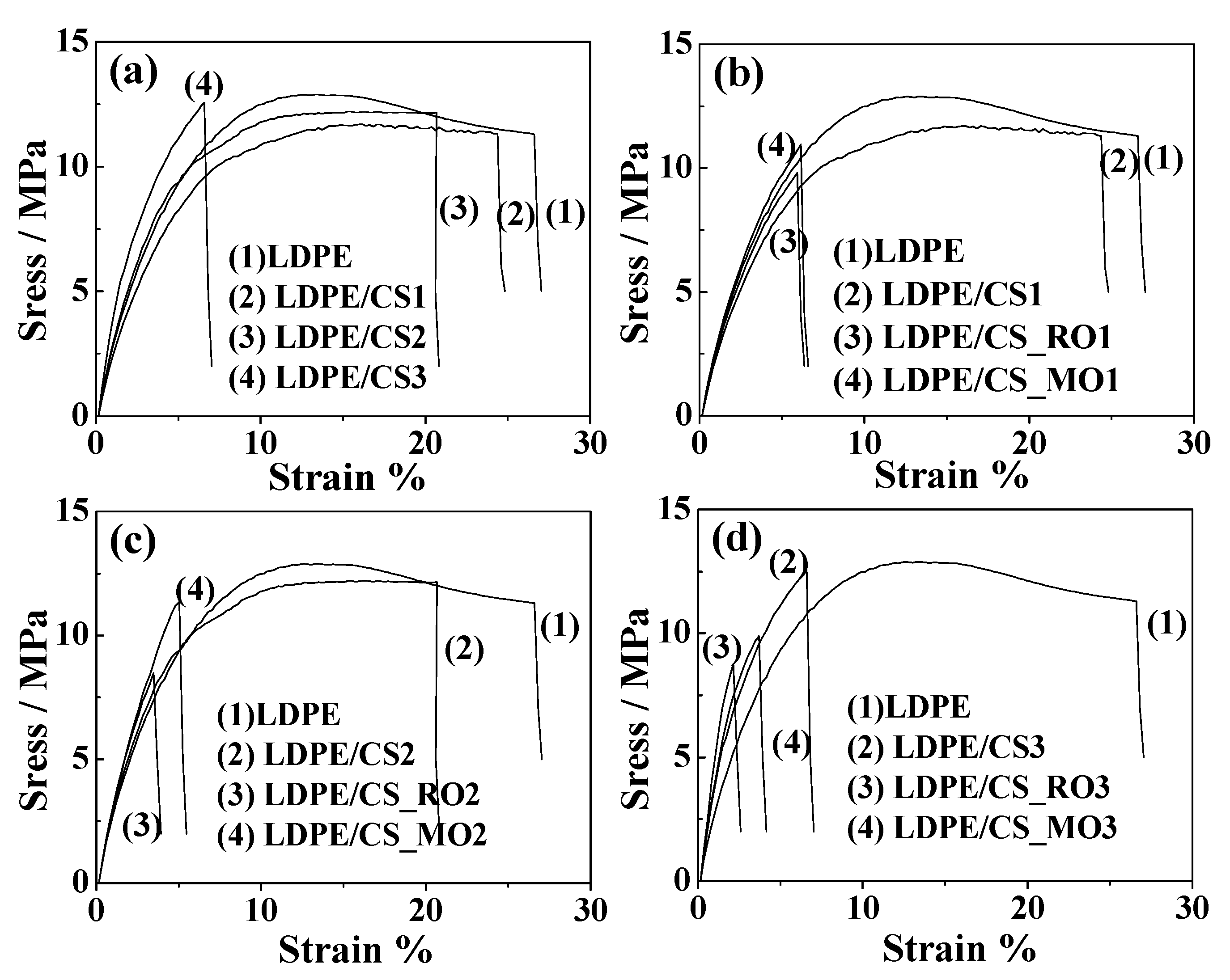 Nanomaterials 09 01105 g005