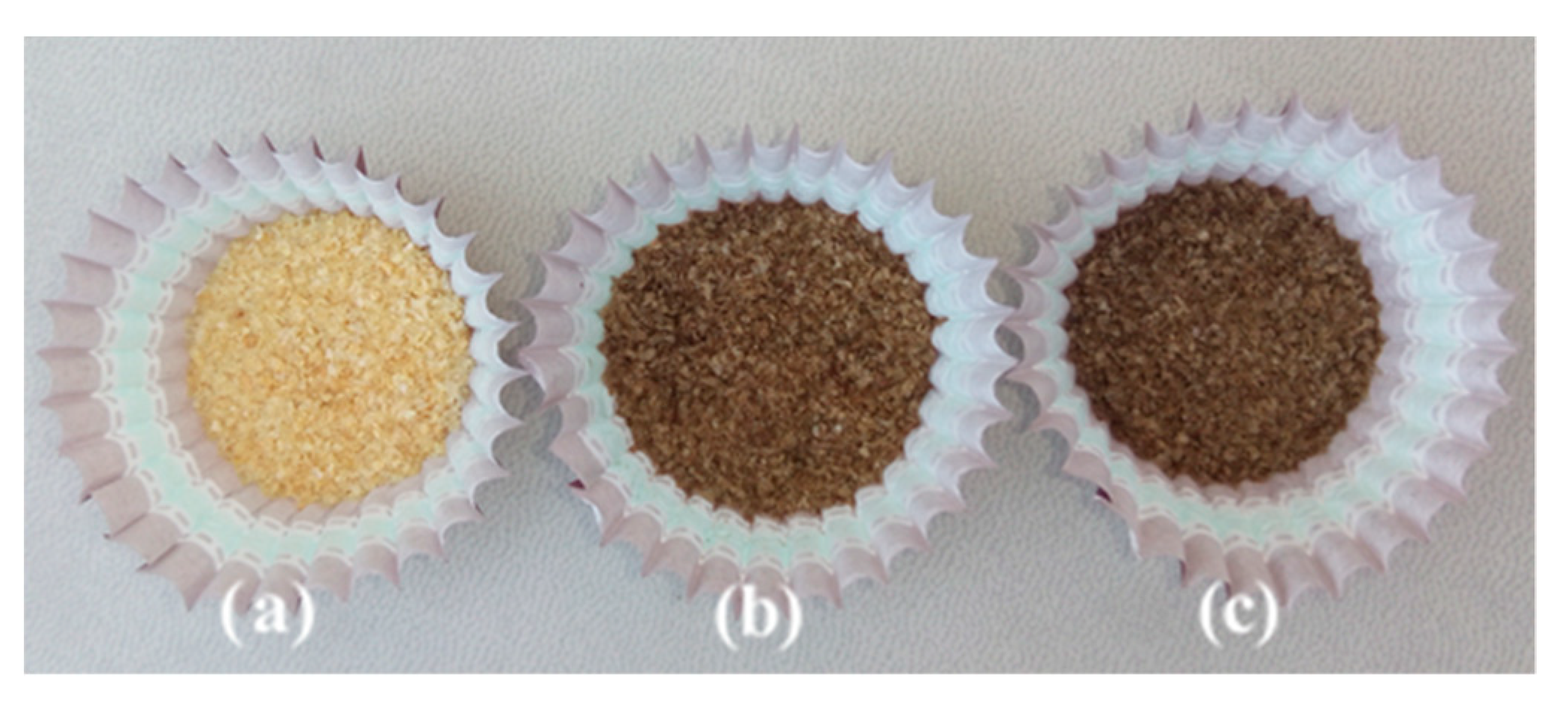 Nanomaterials 09 01105 sch001
