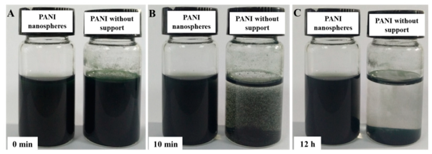 Nanomaterials 09 01109 g002 Nanomaterials 09 01109 g002