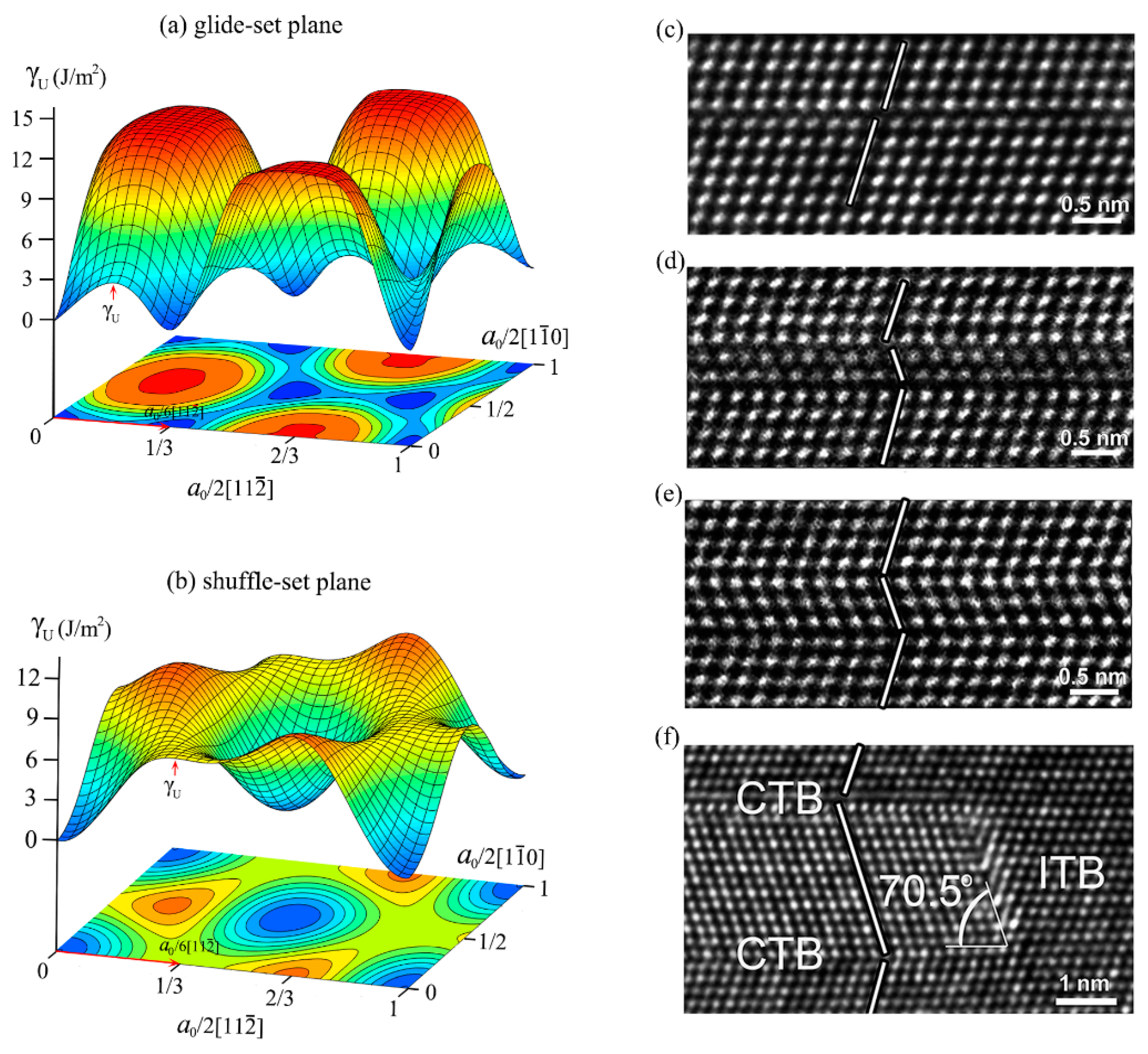 Nanomaterials 09 01117 g003 Nanomaterials 09 01117 g003