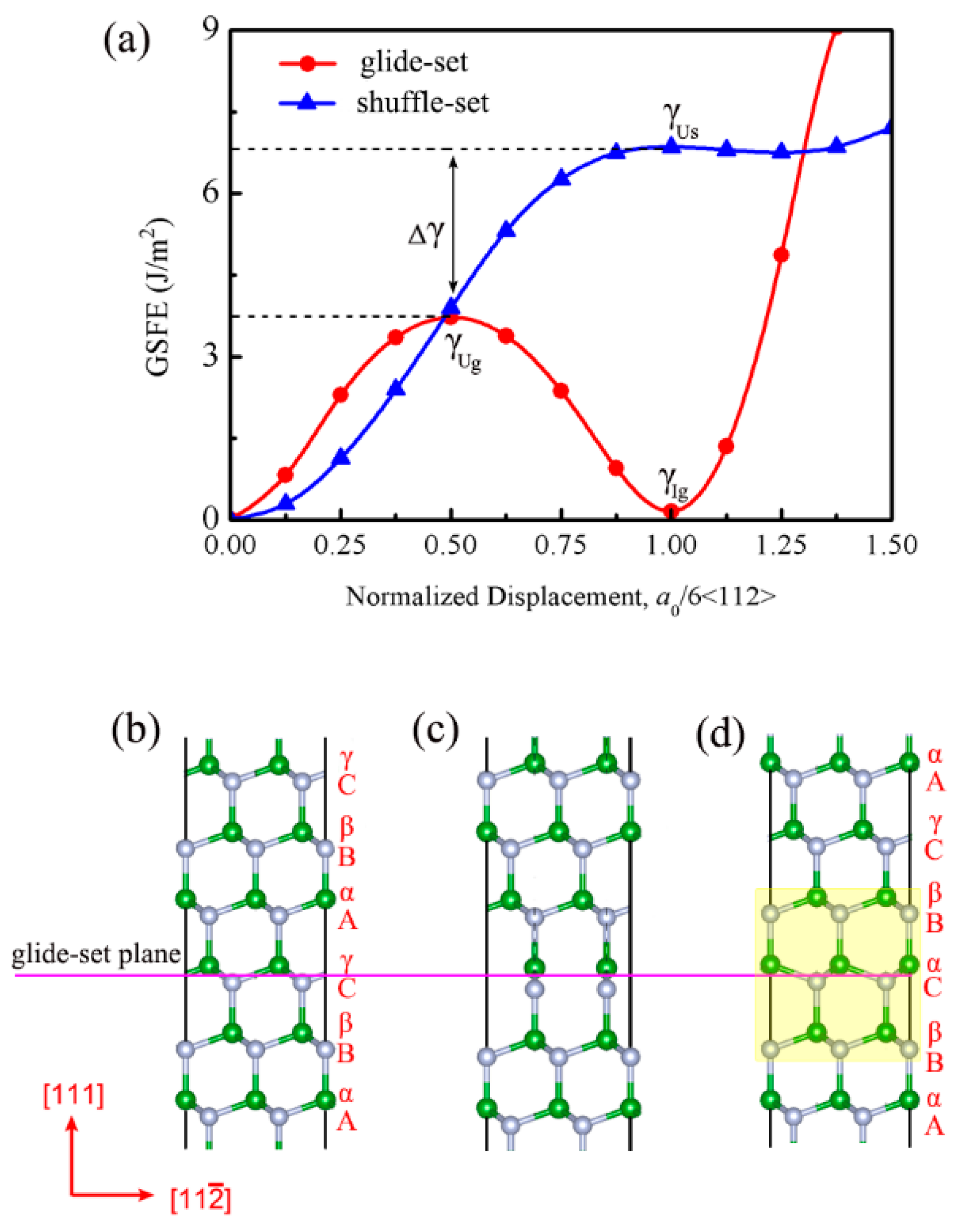 Nanomaterials 09 01117 g004 Nanomaterials 09 01117 g004