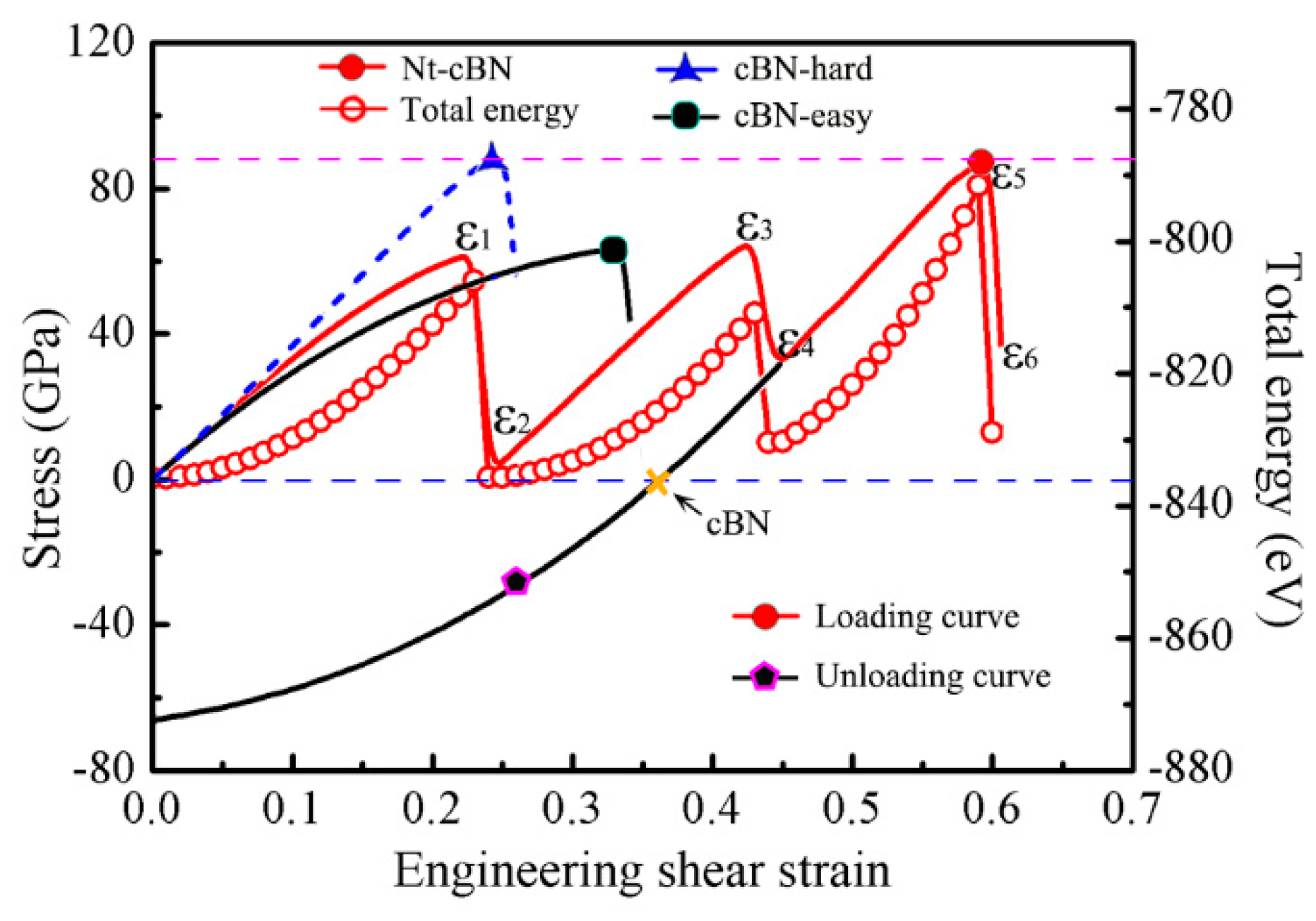 Nanomaterials 09 01117 g005 Nanomaterials 09 01117 g005
