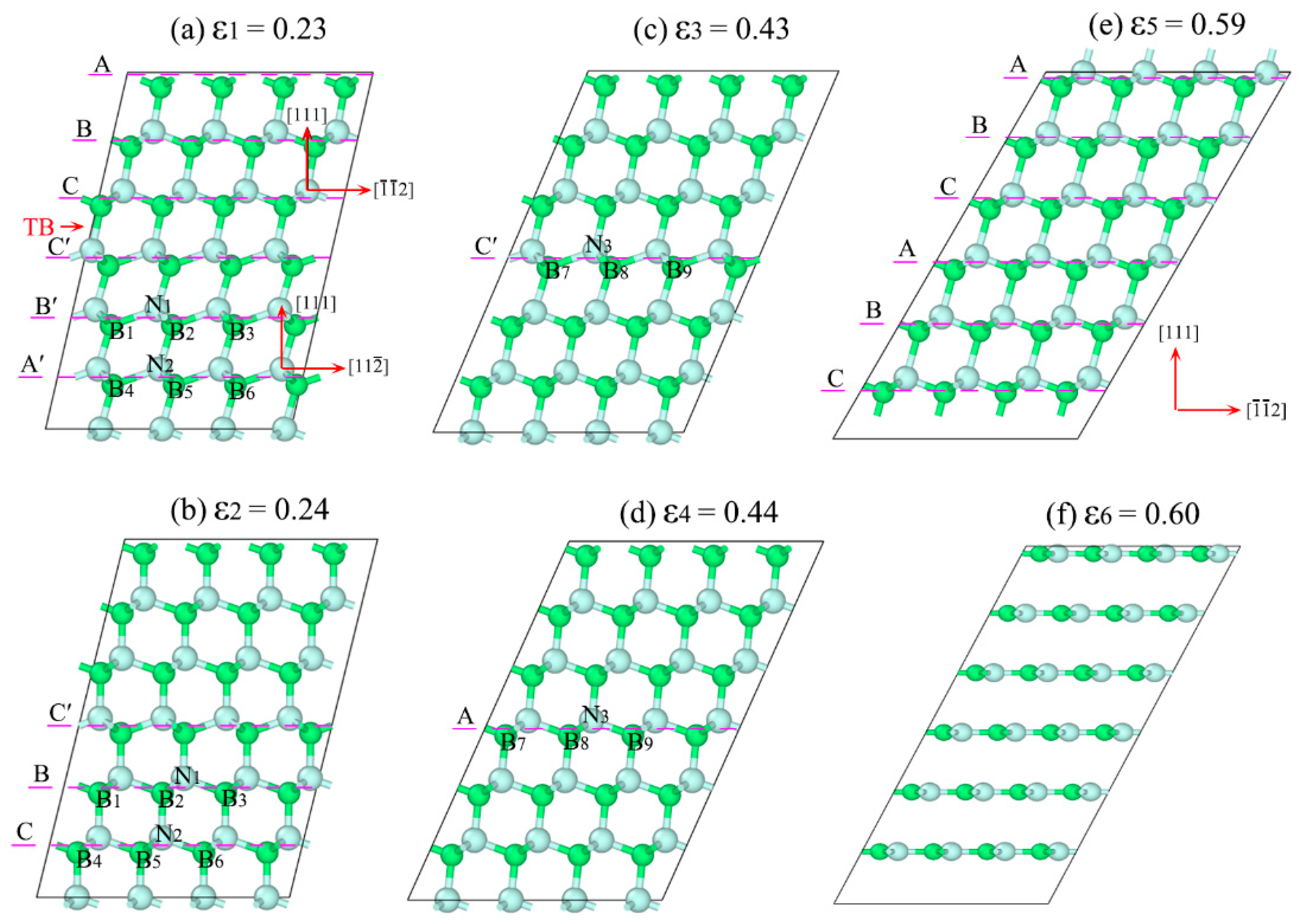 Nanomaterials 09 01117 g006 Nanomaterials 09 01117 g006