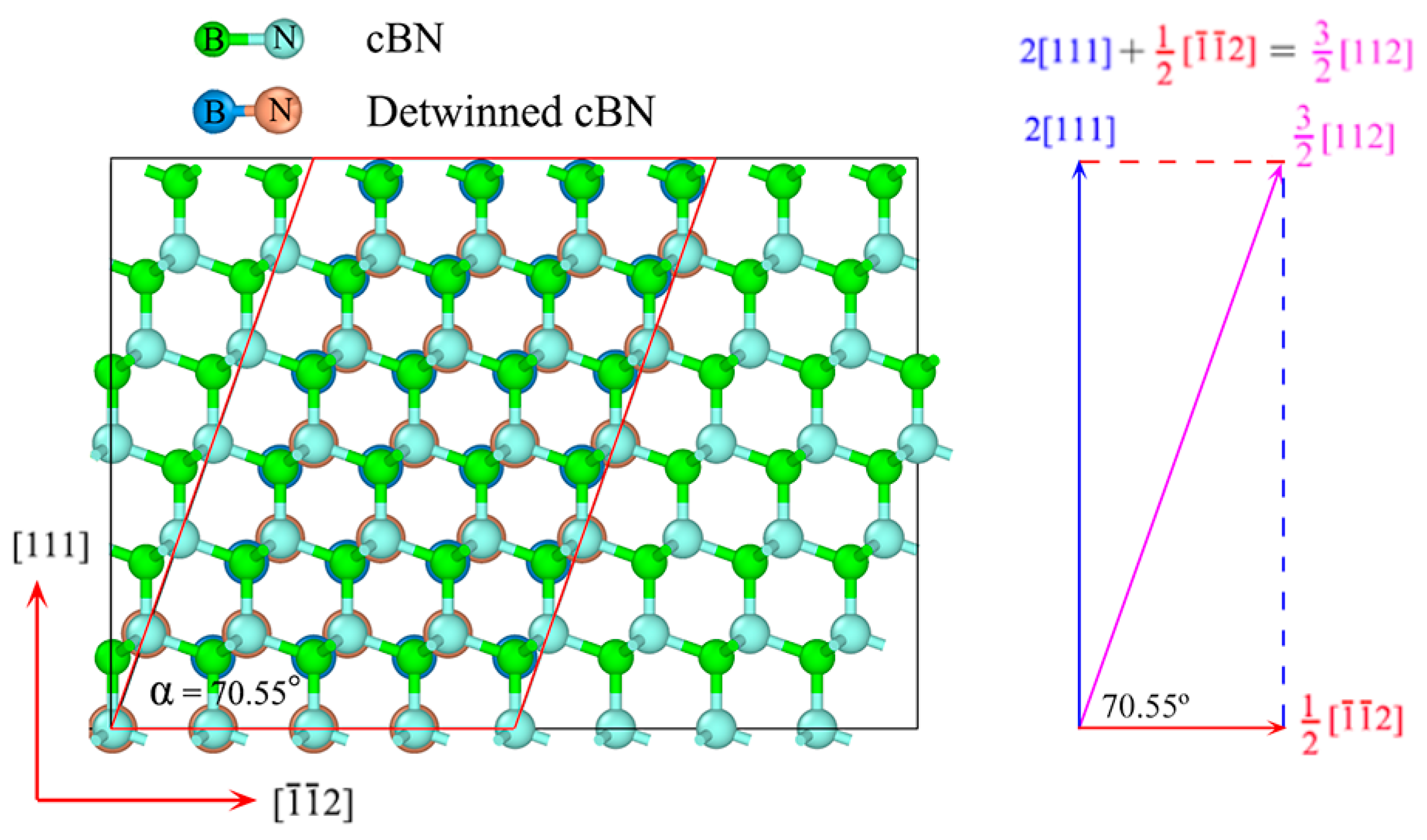 Nanomaterials 09 01117 g007 Nanomaterials 09 01117 g007