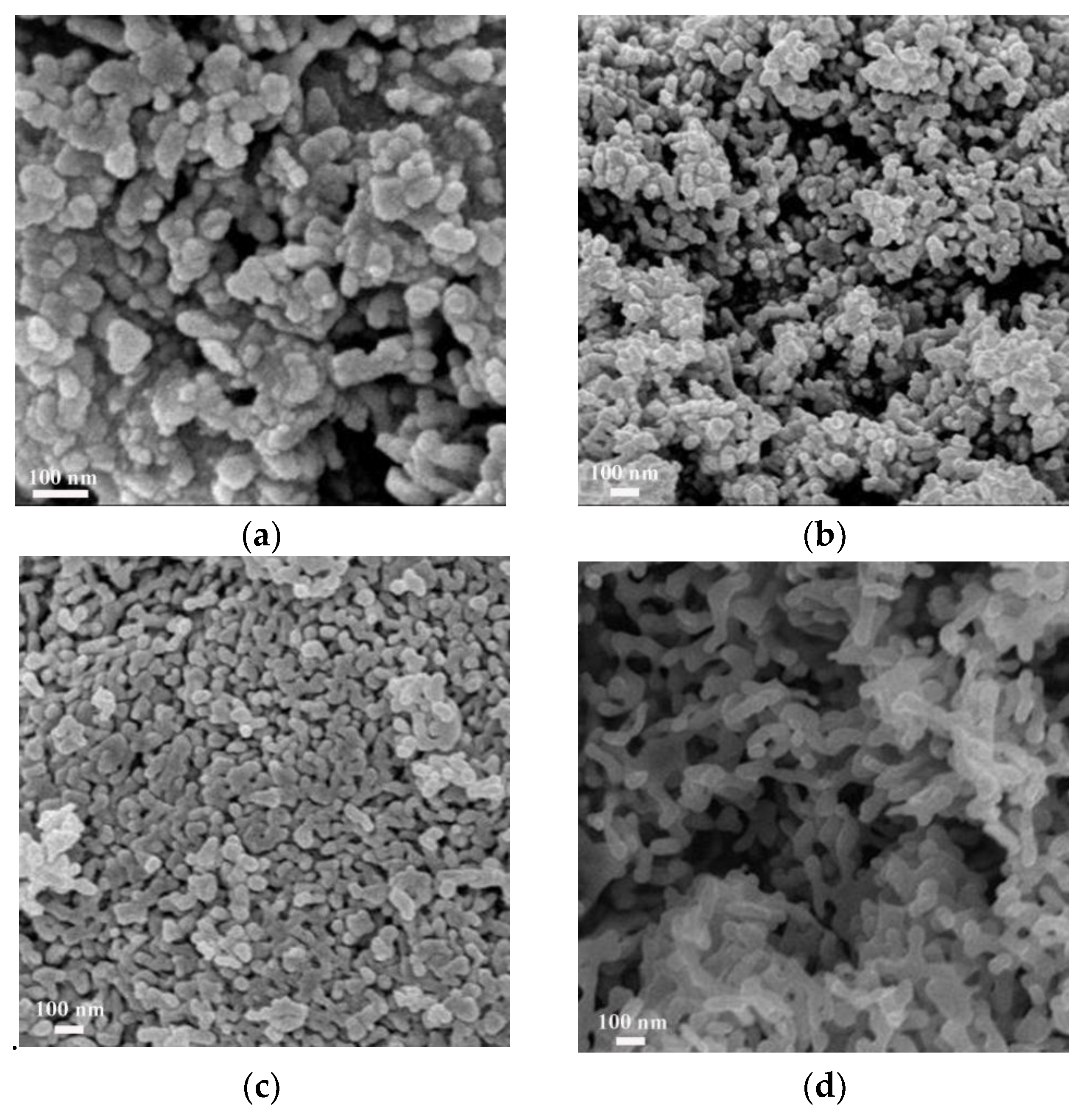 Nanomaterials 09 01118 g002