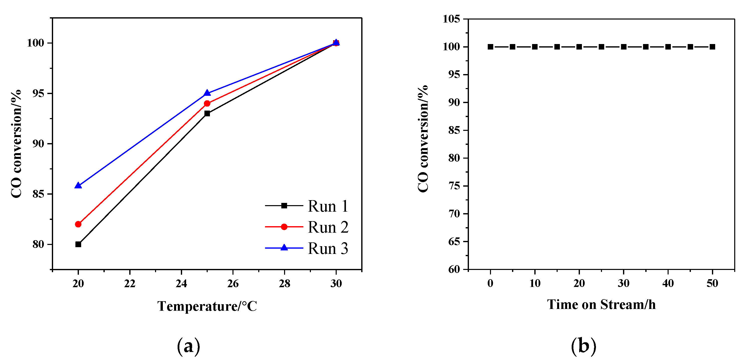 Nanomaterials 09 01118 g009