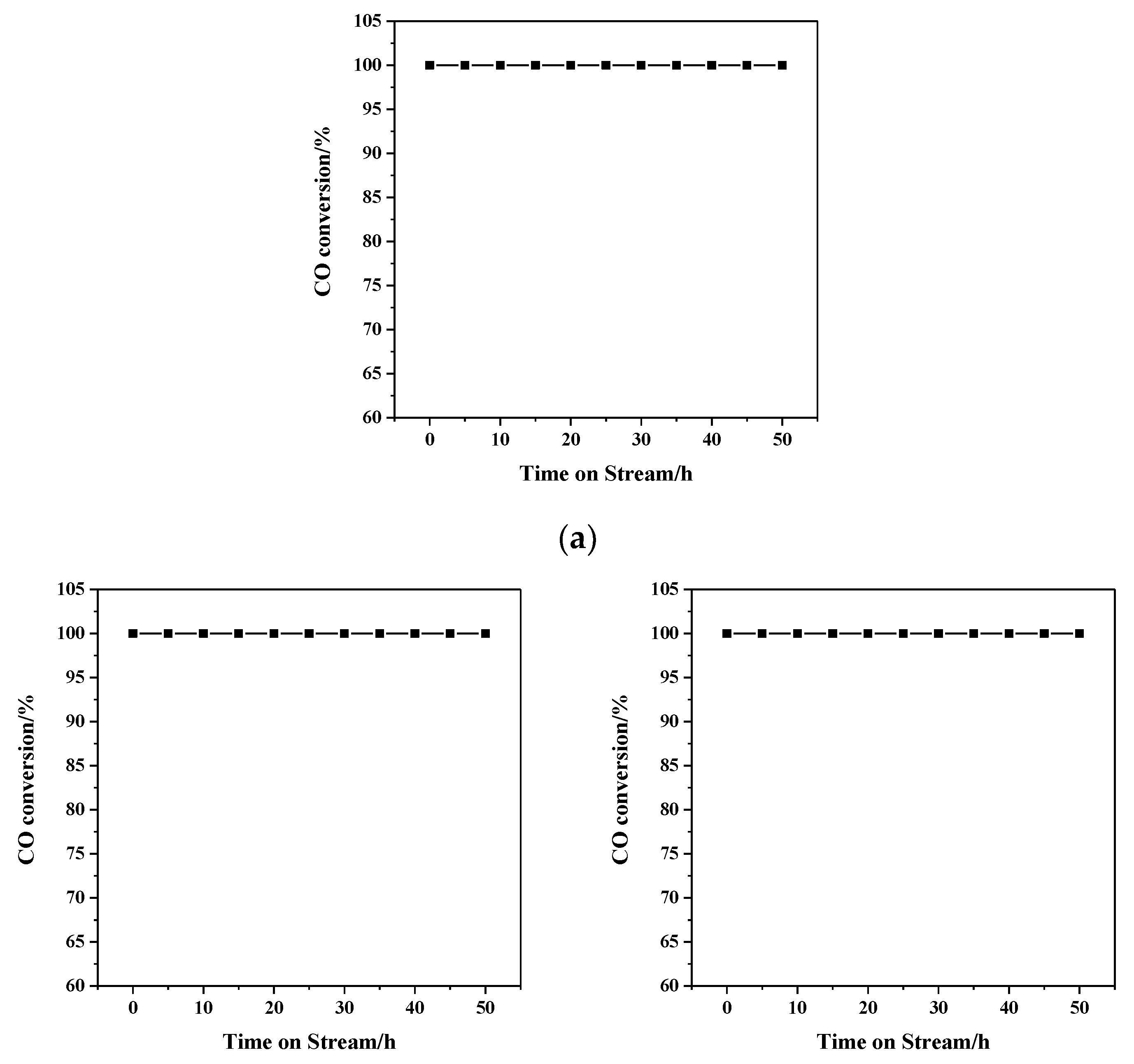 Nanomaterials 09 01118 g010