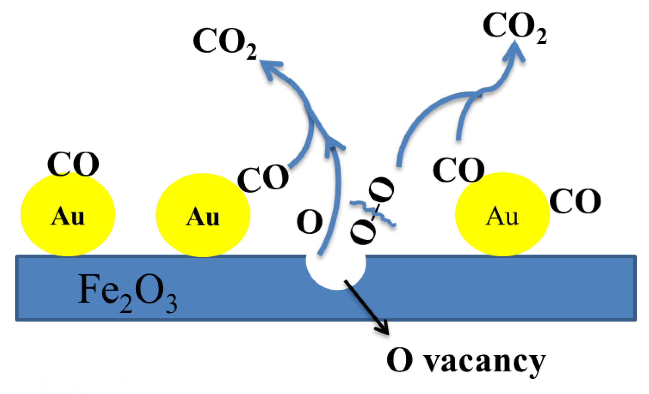 Nanomaterials 09 01118 g011