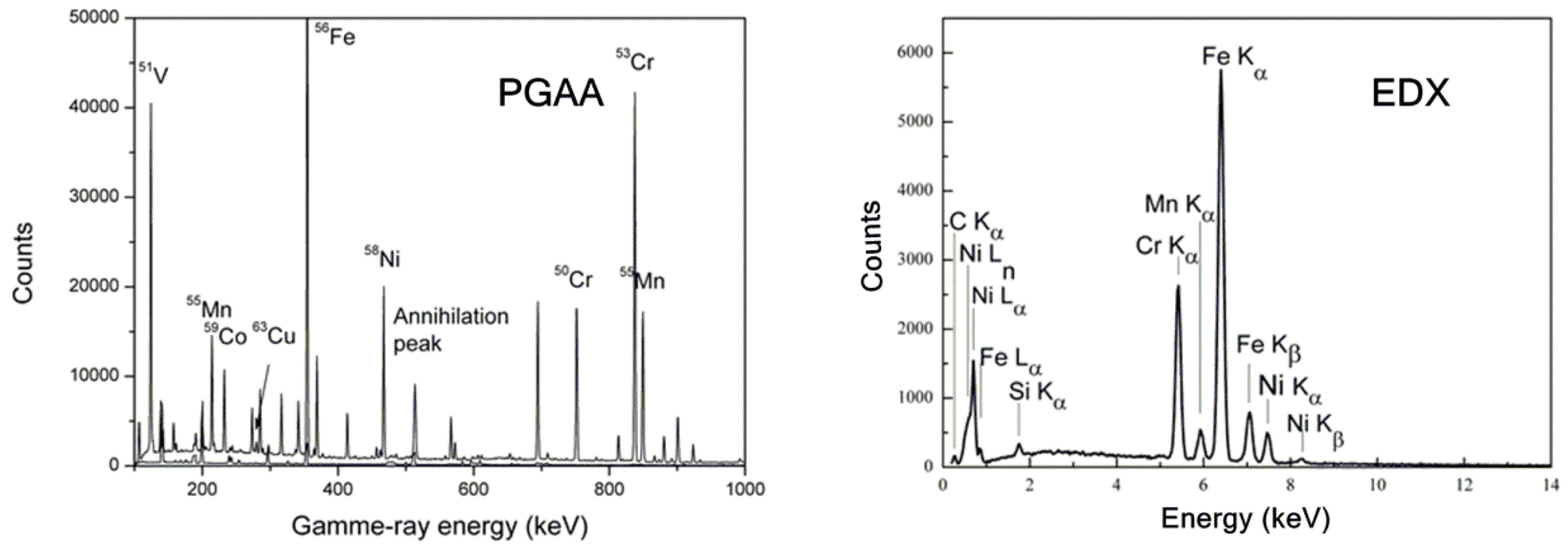 Nanomaterials 09 01119 g003 Nanomaterials 09 01119 g003